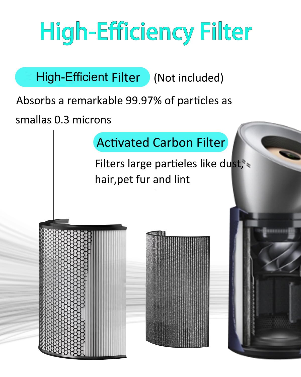 Amazon.co.jp: Selfgurher BP03 交換用 Fi-lter ダイソン BP03/BP04