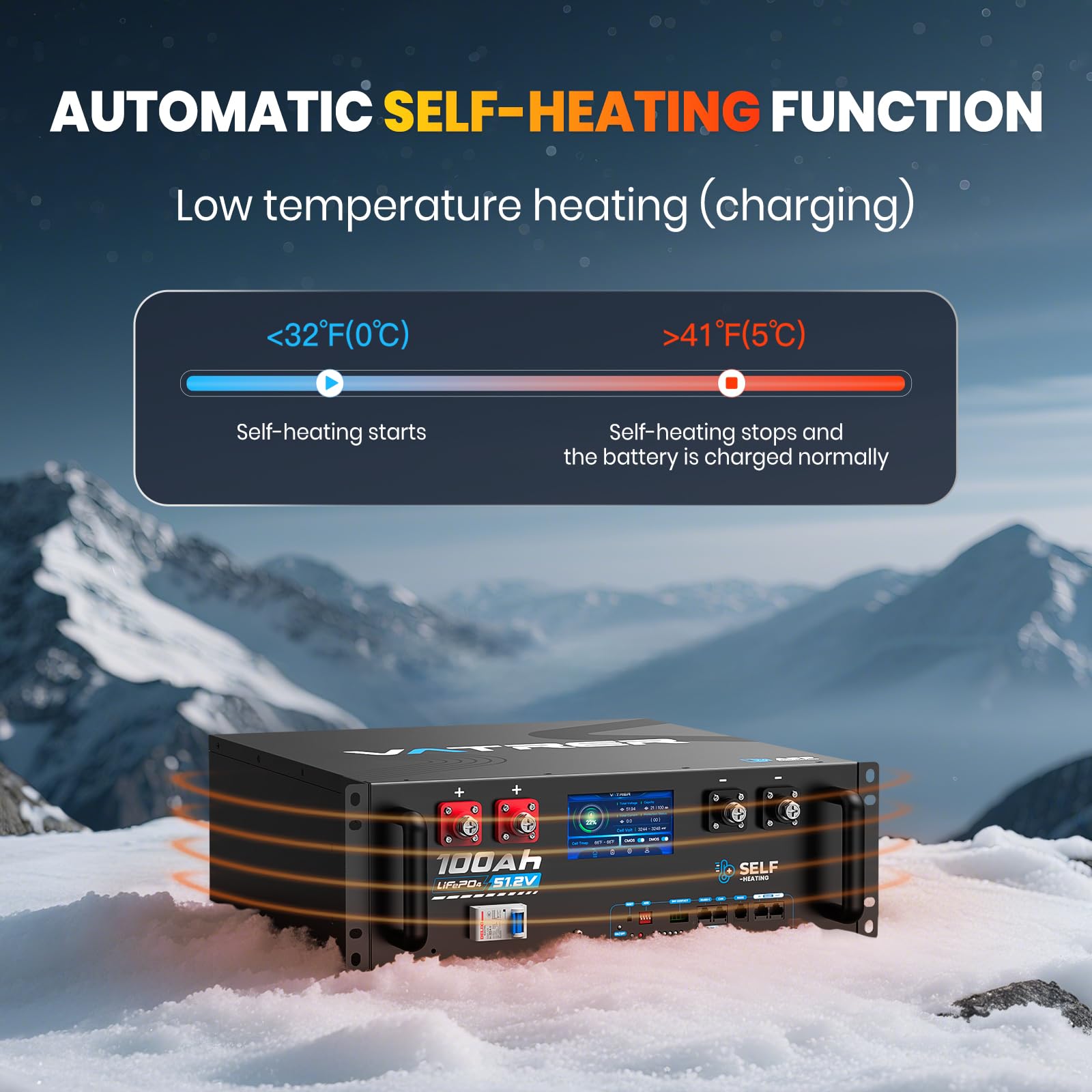 VATRER POWER Batteria LiFePO4 51,2V 100Ah CAN/RS485 Display Touch | BMS Smart 100A·5120Wh Energia Utilizzabile·5000+ Cicli·Accumulo Domestico,Fotovoltaico & Backup