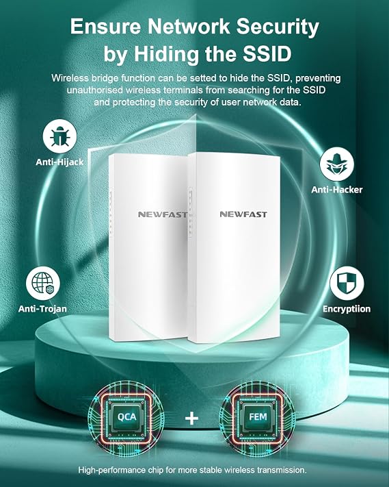 NEWFAST Bridge Point to Point Outdoor B912, 5.8G 3Km Long Range Wi-Fi Bridge IP65 Outdoor Access Point, 300Mbps Wireless Bridge for Extend Network to Barn and Surveillance Range, 2 PCS