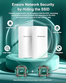 NEWFAST Bridge Point to Point Outdoor B912, 5.8G 3Km Long Range Wi-Fi Bridge IP65 Outdoor Access Point, 300Mbps Wireless Bridge for Extend Network to Barn and Surveillance Range, 2 PCS