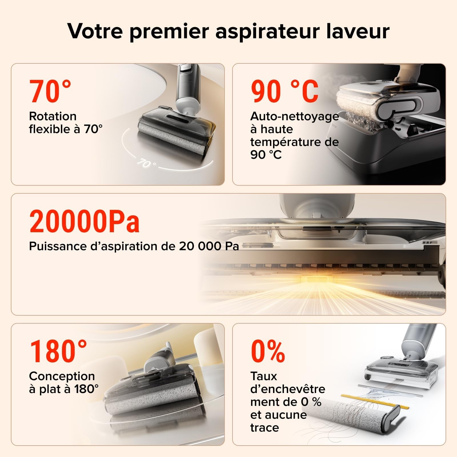 roborock F25 GT Aspirateur Laveur,Complete Nettoyeur de Sol 20 kPa,Aspirateur sans Fil Autonettoyage à Haute température de 90 °C, inclinable à 180° Nettoyage Deux Bords