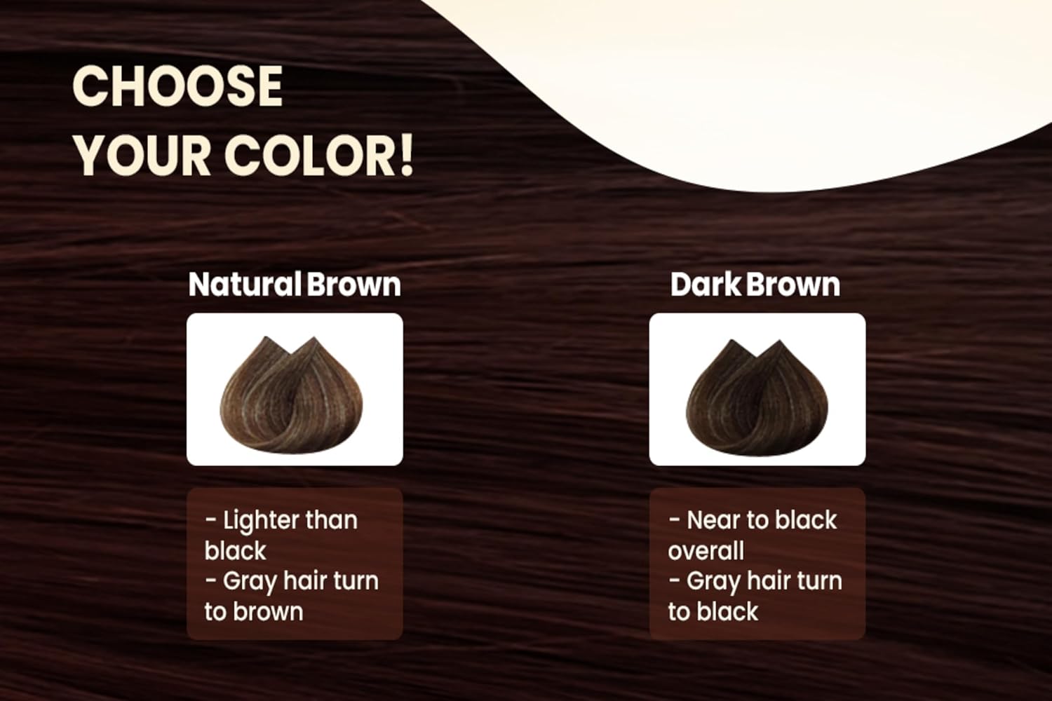 Ez Speedy Self Hair Color 5 Bundle Pack, Henna Hair Dye for Gray Hair, Just 3 Minutes (Natural Brown)