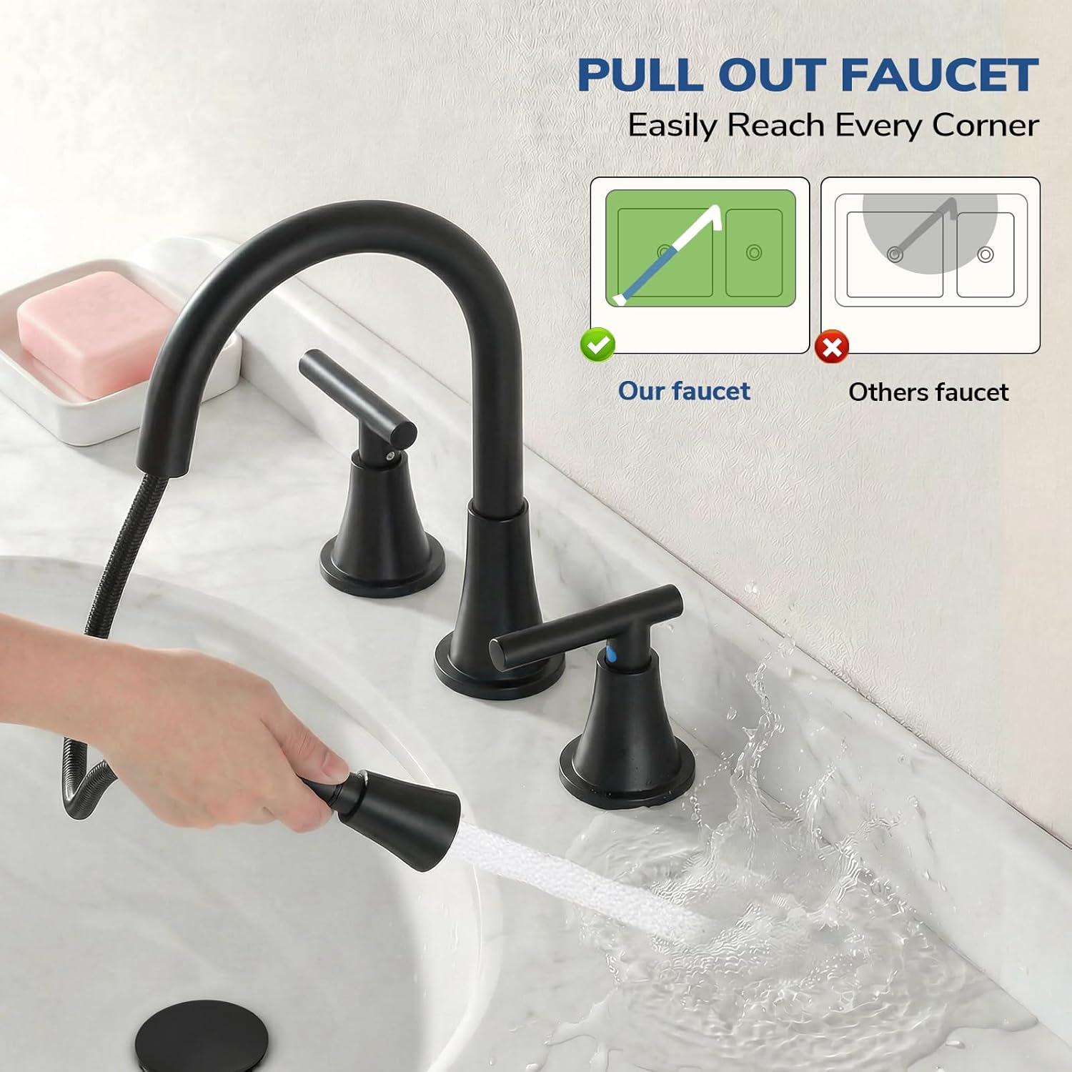 Hurran 8 Inch Pull Out Sprayer Bathroom Faucet, Widespread 2 Handle Sink Faucet with Pop Up Drain and Supply Lines, Stainless Steel for Vanity, RV, Matte Black
