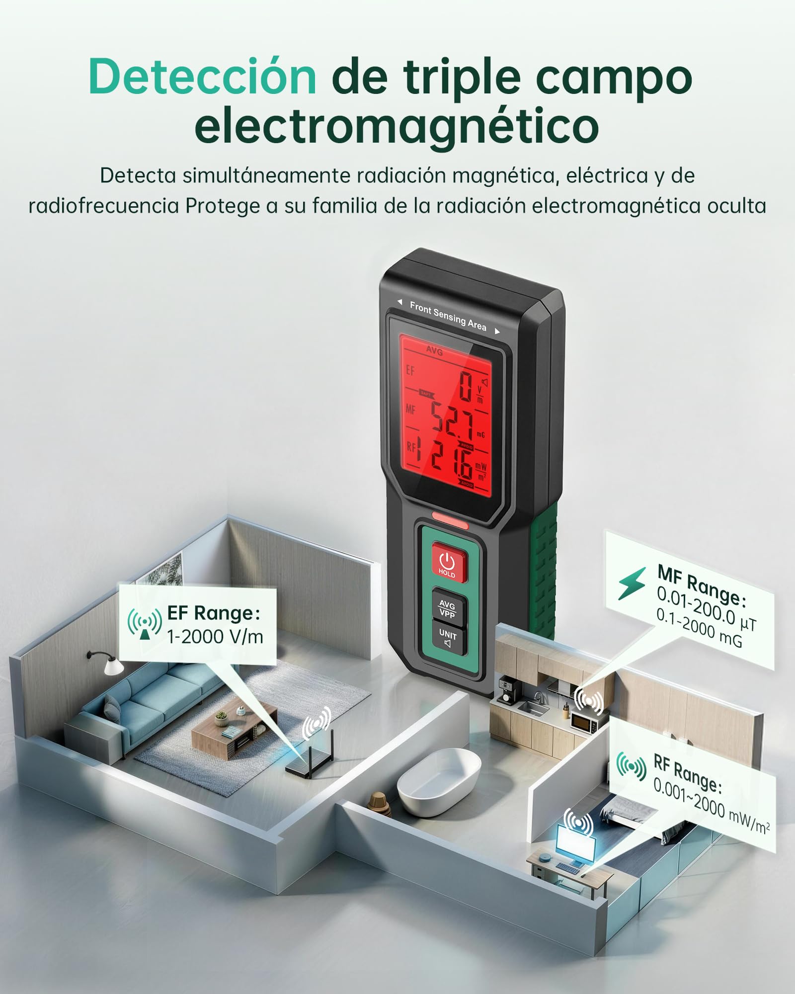 ERICKHILL Medidor EMF 3 en 1, detector EMF de 3 ejes para EF/MF/RF, medidor de radiación con pantalla LCD, detector RF recargable con 3 modos de alarma para hogar y oficina