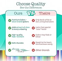 Vista 3 de Ocean Tides 100 hojas (14 x 20 pulgadas) de papel de regalo de Navidad, papel de seda de regalo a granel para manualidades, cumpleaños y vacaciones