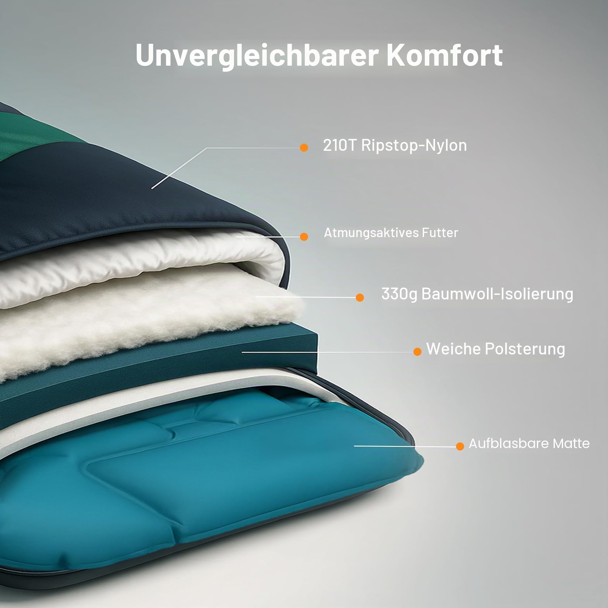 Schlafsack mit integriertem Pad (AirPack Sleeper) – All-in-One aufblasbare Isomatte und Reißverschlussdecke für Camping mit integrierter Fußpumpe