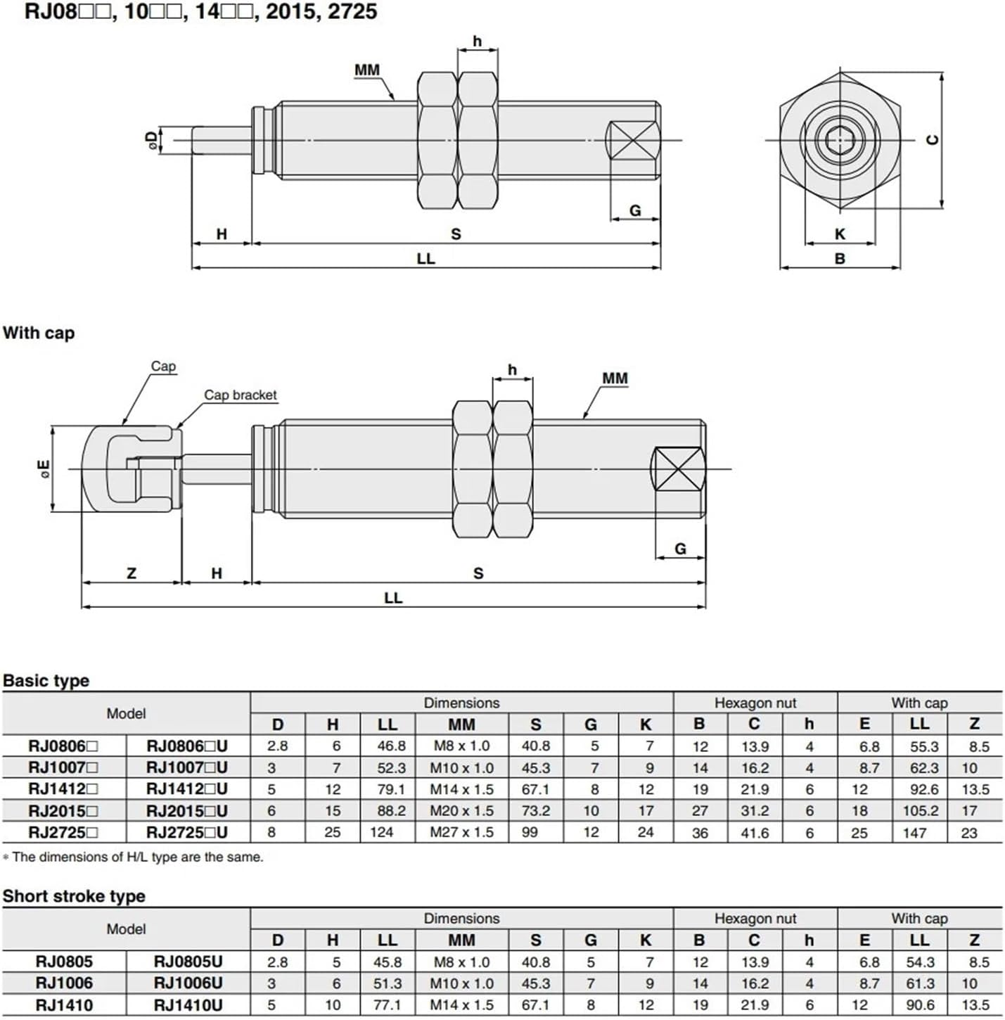 RJ1006U RJ0604 RJ0604U RJ0806 RJ0806U RJ1007 RJ1007U RJ1412 RJ1412U RJ2015 RJ2015U Pneumatic Shock Absorber(RJ0604U)