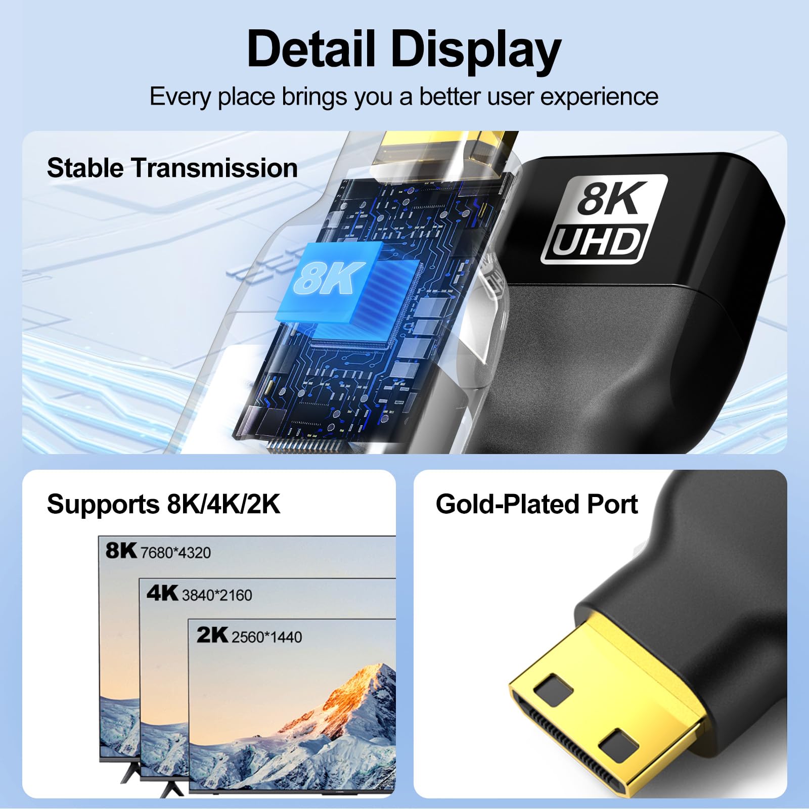 JHAOUS Adattatore da Mini HDMI a HDMI, 8K a 60Hz, 4K a 144Hz, 2K @ 240Hz femmina a mini HDMI maschio, compatibile con DSLR, videocamera, Raspberry Pi Zero W, laptop, tablet, HDTV, proiettore, monitor