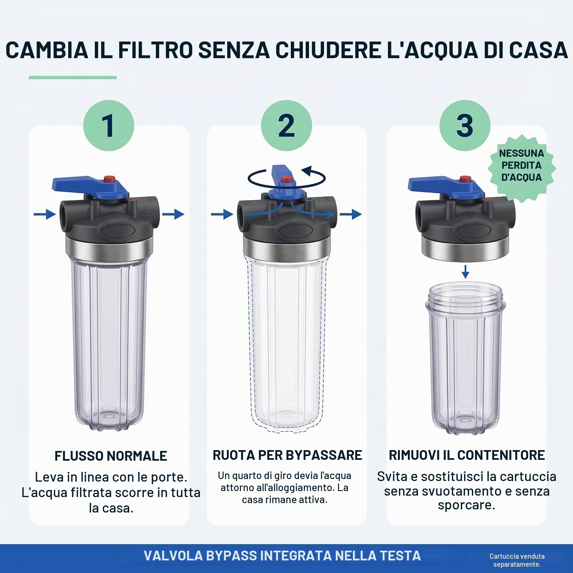 Culligan WH-S200-C Sistema di filtrazione dell'acqua per sedimenti per tutta la casa, trasparente
