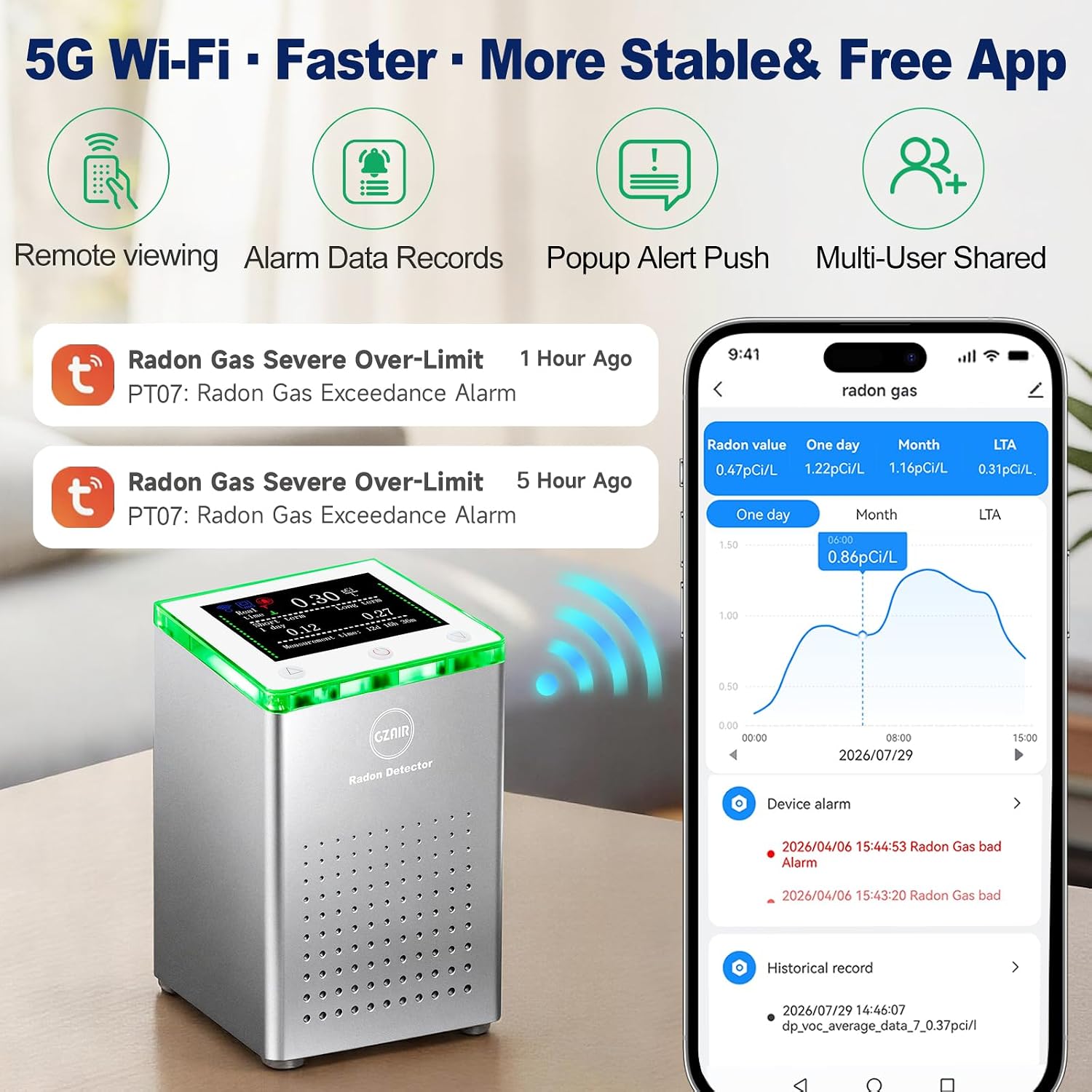 GZAIR Radon Detector for Home, 10-Min Result,with WiFi,508-Day Data Storage