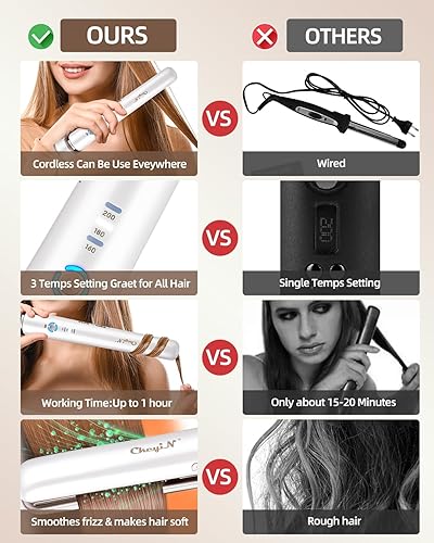 Miniatura 6 de CkeyiN Plancha de pelo inalámbrica, plancha de pelo portátil de 1.7 pulgadas de ancho y rizador 2 en 1, placas térmicas PTC, gran capacidad de 5200