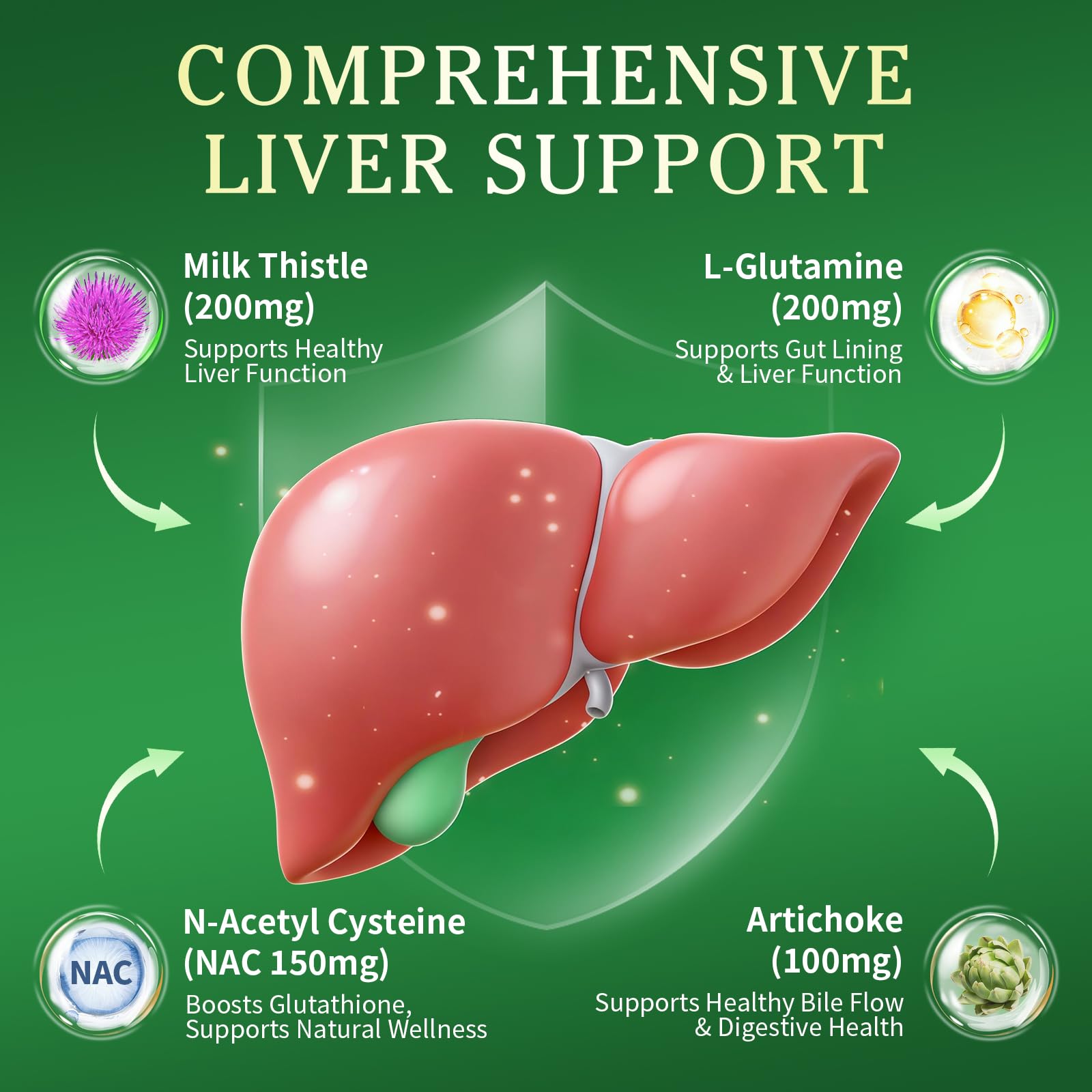 Liver Cleanse Detox & Repair - Liver Support Liquid Drops, 2 Fl Oz — Amazon image 3