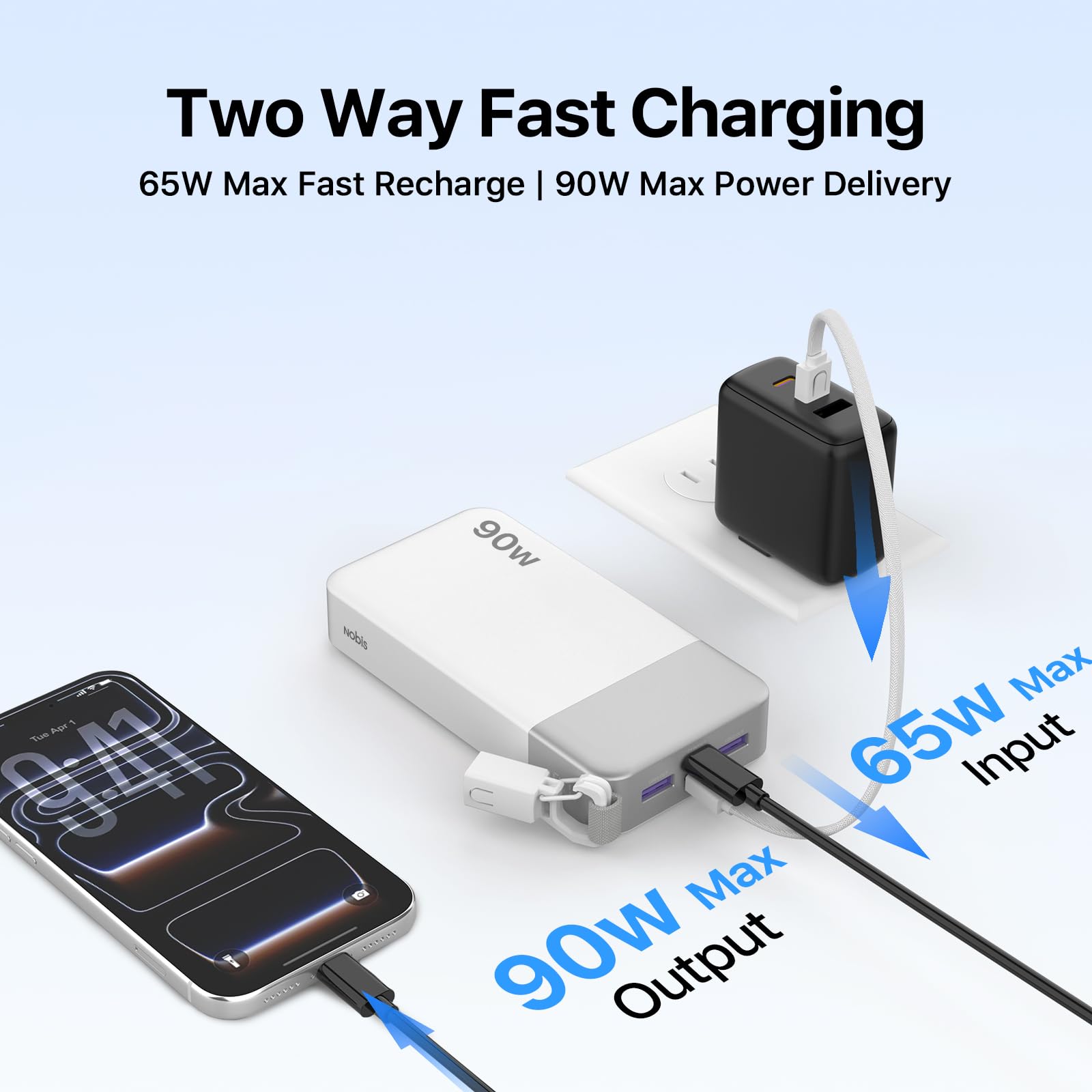 NOBIS Batterie Externe 20000mAh 90W Power Bank avec Câble Sangle | 2C+2A USB-C Charge Rapide avec Affichage LED, Power Bank pour Ordinateurs Portables, Tablettes, Téléphones et Steam Deck