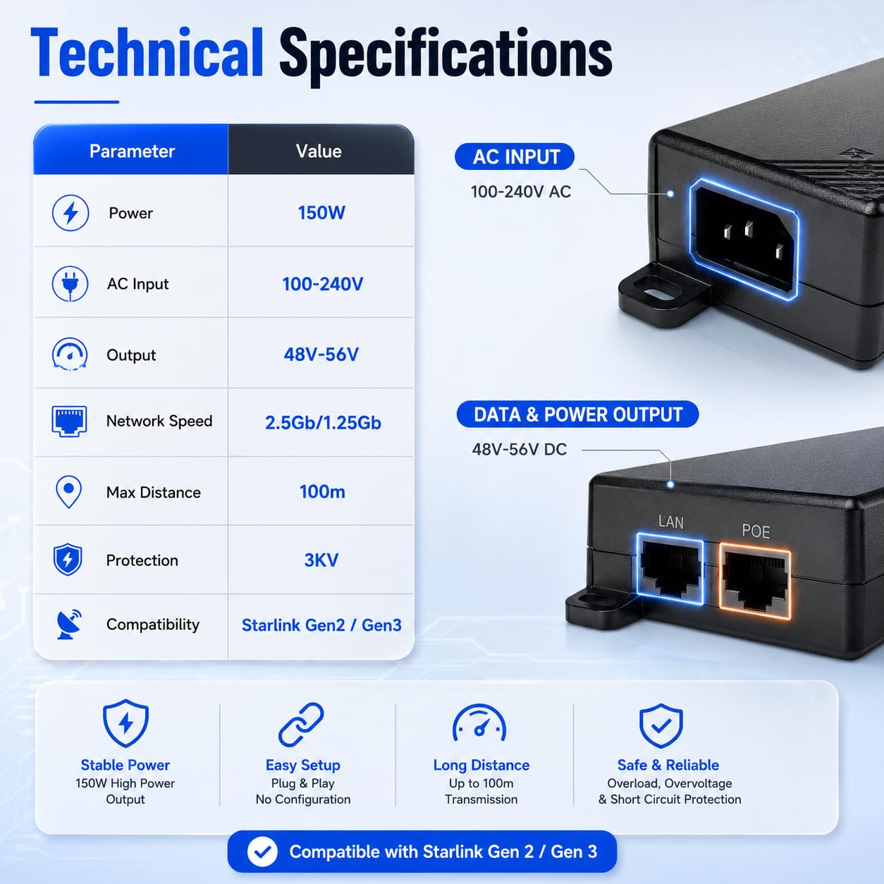 Injecteur PoE Passif 150 W pour Starlink Gen 3/Gen 2, Ethernet 2,5 Gbit/s/1 Gbit/s, Sortie 48-56 V, CA 100-240 V, Protection 3 KV, Plug & Play, portée jusqu'à 100 m