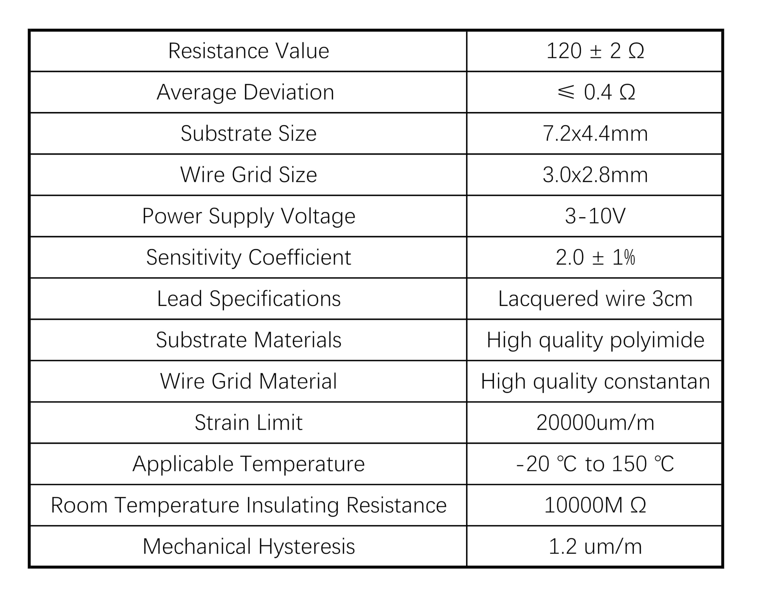 BA120-3AA Medidor de tensión de temperatura media -20 ℃ a 150 ℃