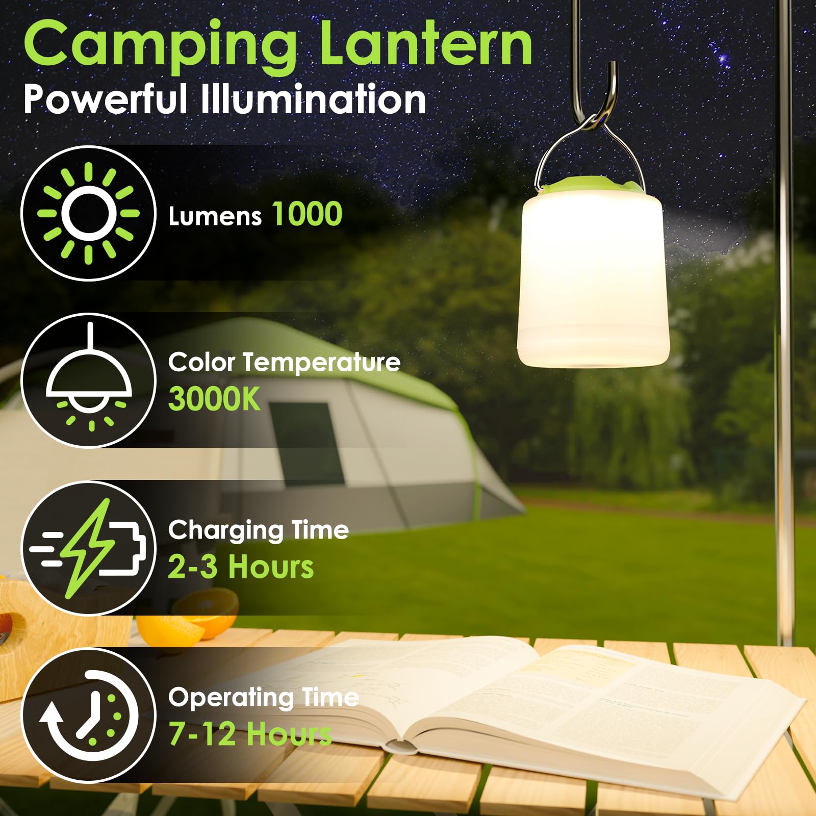 BOBKID Linterna LED de camping, luz de camping recargable, 4 modos, linternas al aire libre con 1000 lm, resistente al agua, luz de campamento de emergencia portátil para huracanes, senderismo, kits