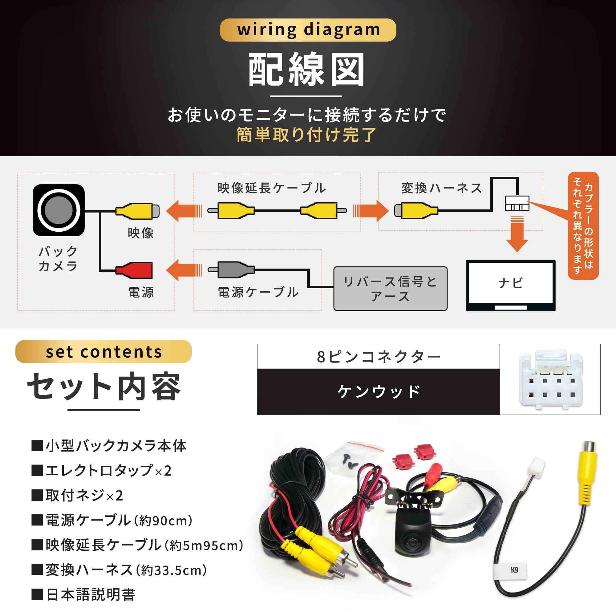 Amazon.co.jp: バックカメラ 車 ケンウッド対応 ナビ 広角 彩速ナビ