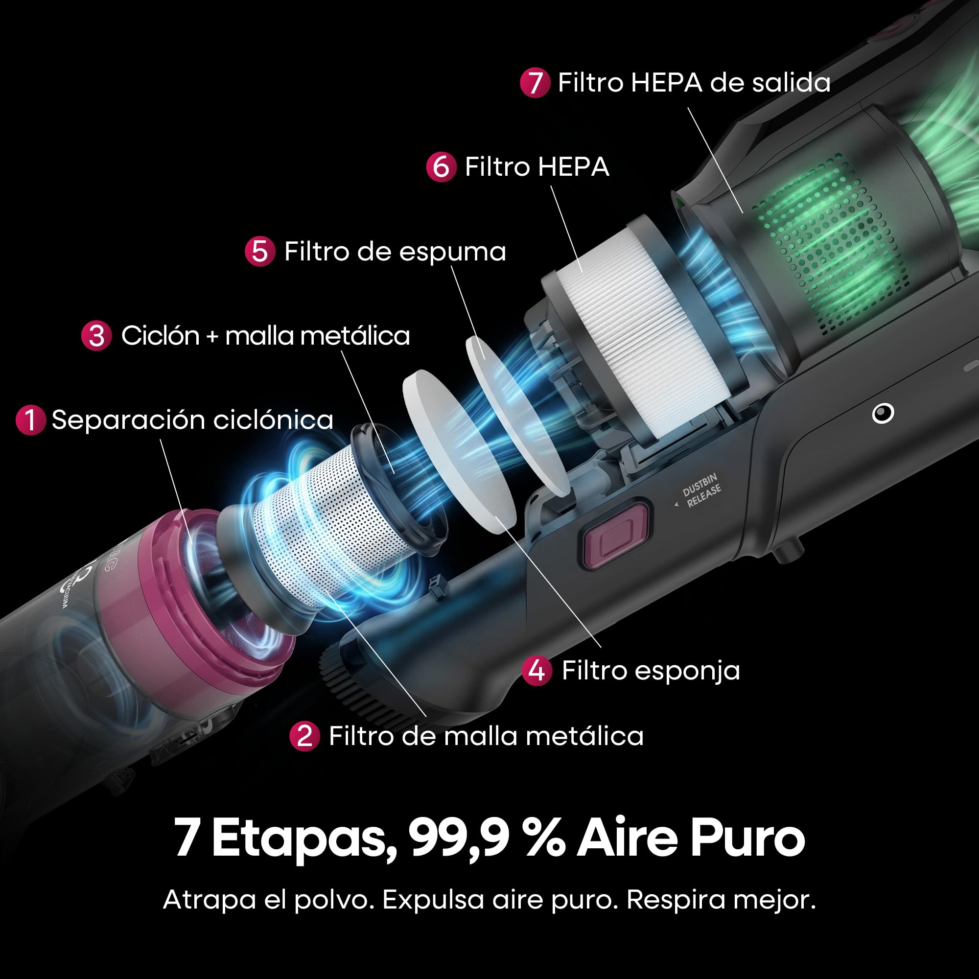 FAMIVAC FV3 Aspiradora sin Cable 60KPa/50Min/120㎡, Barra Plegable, Autoportante con Cepillo Antienredo y Luz Verde, Ligero de 1.5KG, Aspiradora de Mano para Suelos/Alfombras/Pelos/Coche