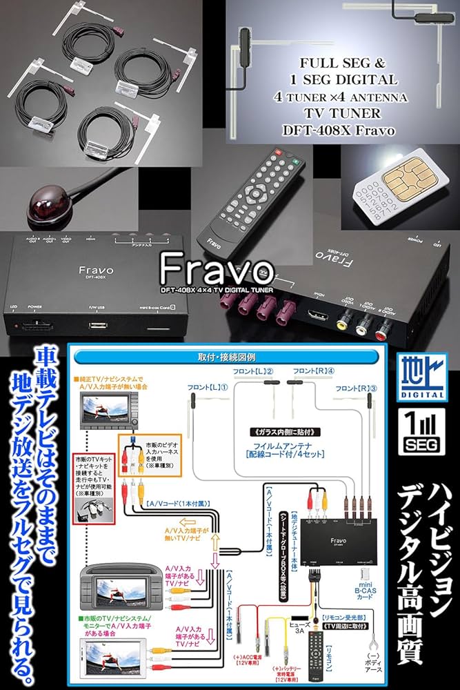 Amazon.co.jp: 日産 ホンダ車 フルセグ 地デジ チューナー DFT