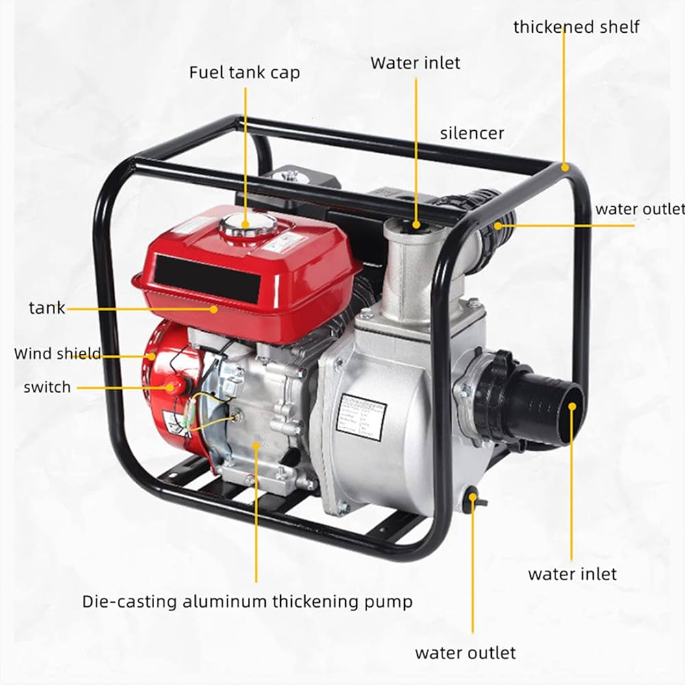 エンジンポンプ￼ Amazon | 工進(KOSHIN) 4サイクル エンジンポンプ ハイデルス