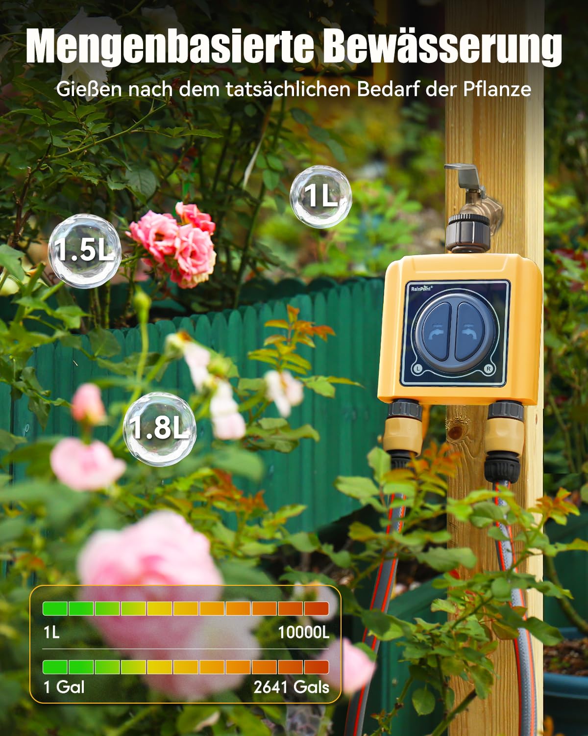 RAINPOINT Programador Riego WiFi 2 Salidas, Inteligente Temporizador Riego Automatico, App/Voz Control, Riego Basado en Clima/Humedad del Suelo, empotrar Caudalimetro Agua, para Césped Jardín