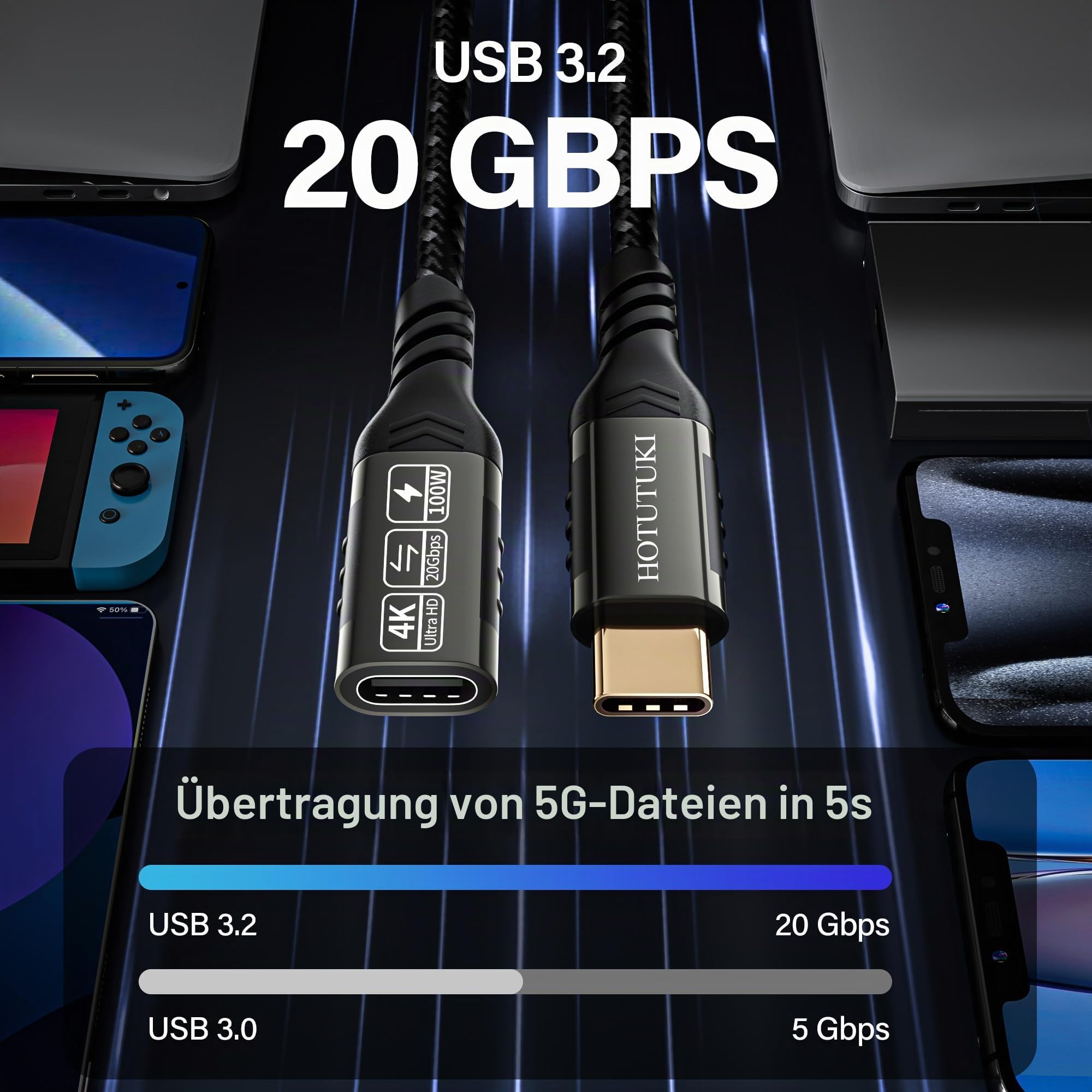 20Gbps USB-C Verlängerung 5m, Typ-C Stecker zu Buchse Extender Kabel, Ultra HD 4K@60Hz, 100W Laden, 20Gbps Datenübertragung