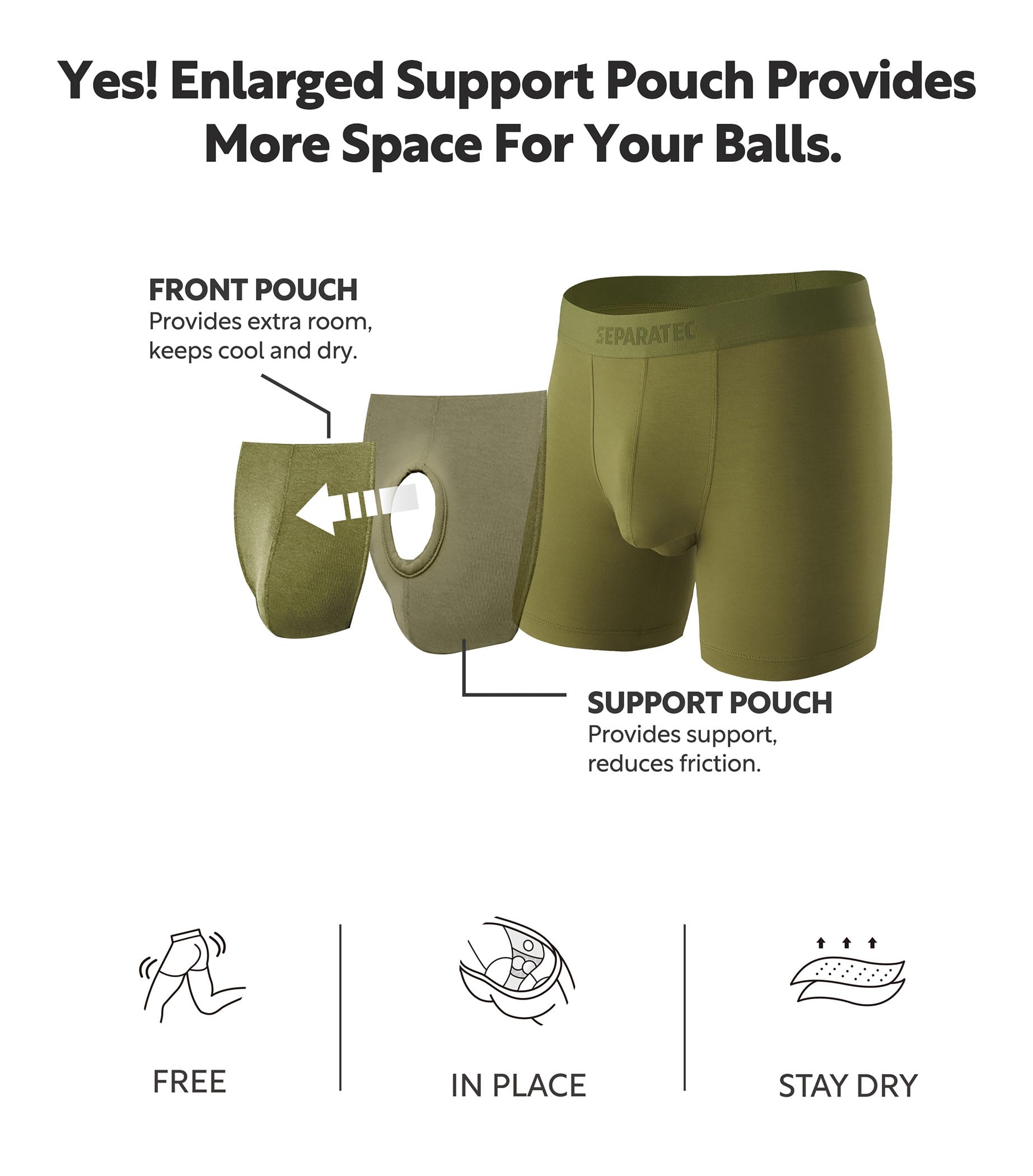 Separatec Dual Pouch Underwear for Men Moisture Wicking Breathable and Soft Men's Underwear Boxer Briefs with Fly 3 Pack
