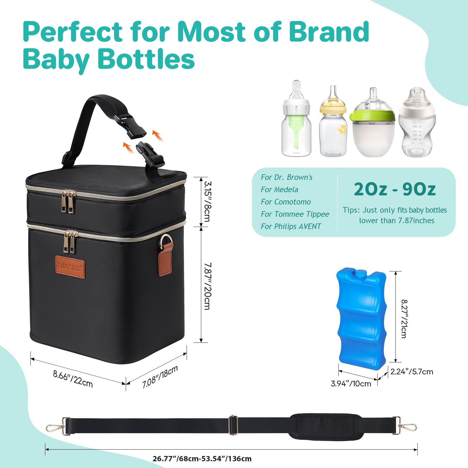 PIIOSER Sac isotherme pour lait maternel avec poche de glace pour 6 biberons jusqu'à 255 g, sac fourre-tout isotherme, double couche, étanche, étanche avec bandoulière pour allaiter et travailler la