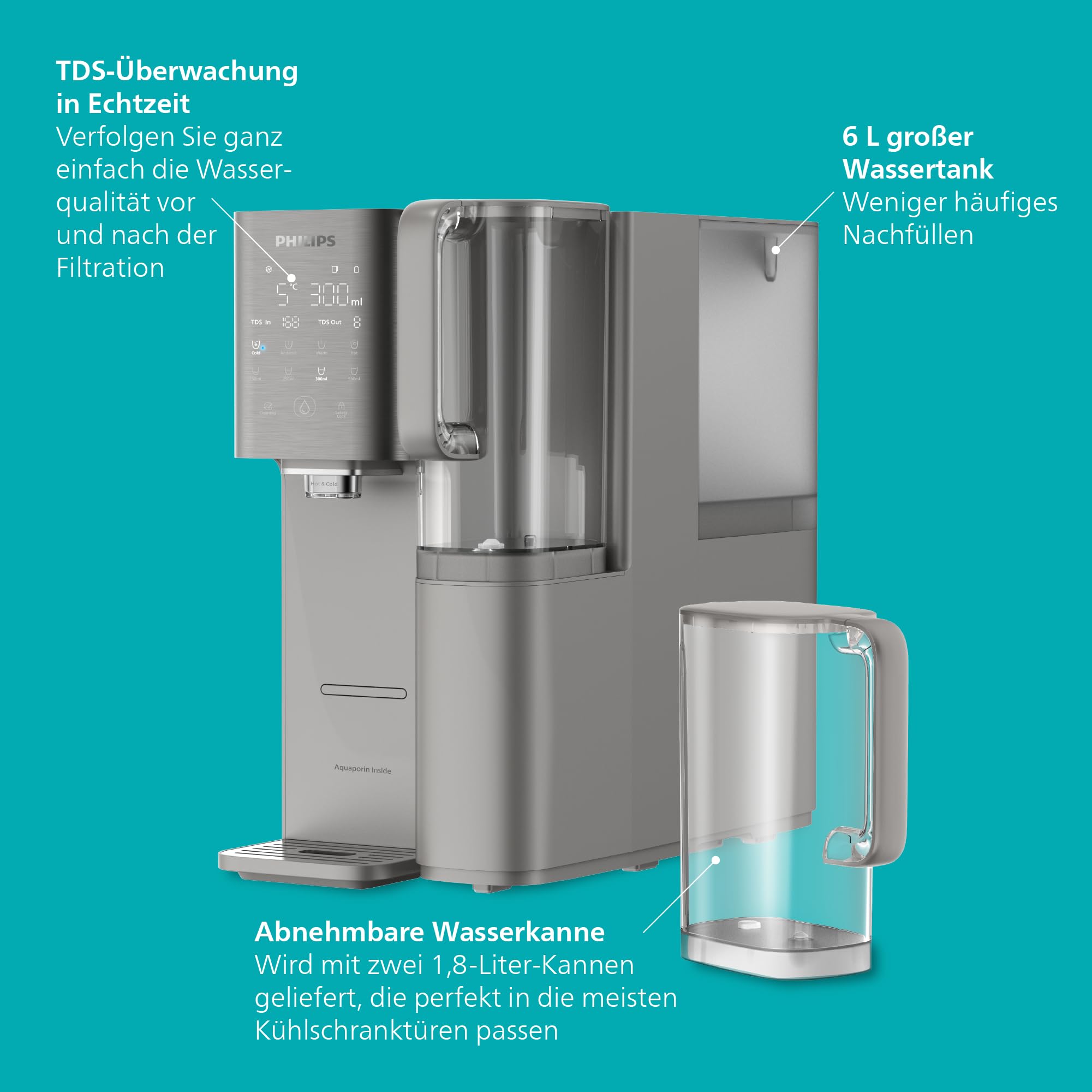 Philips Water 7500 Umkehrosmose-Wasserspender: heißes & gekühltes Wasser in Sekunden, 6-in-1-RO-Filter mit essenziellen Mineralien, >110 Schadstoffe reduziert, 3:1 Rein-/Abwasser, UV-C Schutz, 2000 L