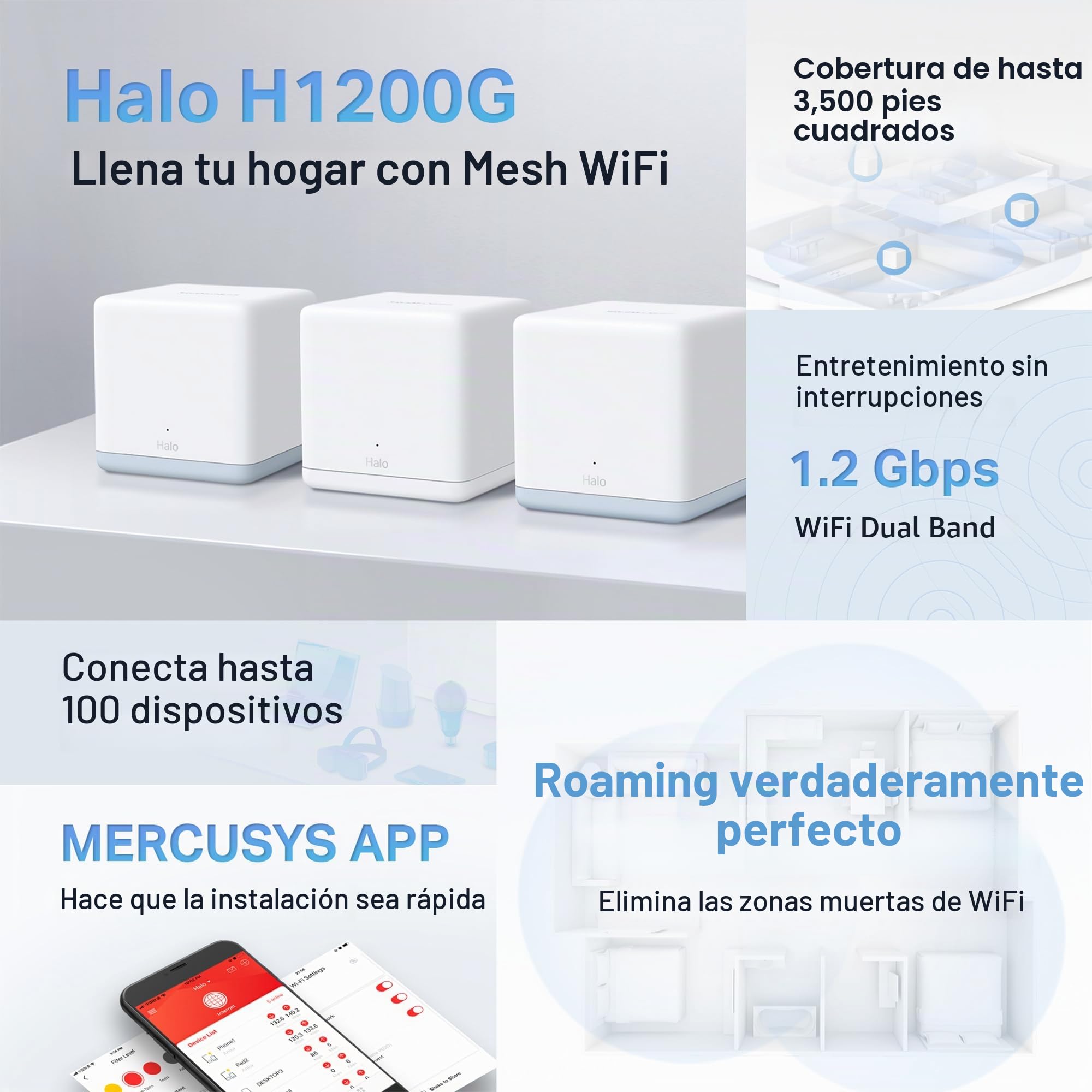 MERCUSYS Halo H1200G (3‑Pack) - WiFi Mesh AC1200 Gigabit Dual Band, Cobertura hasta 320 m², Roaming Inteligente, 1.2 Gbps, 6 Puertos Gigabit, Control por App