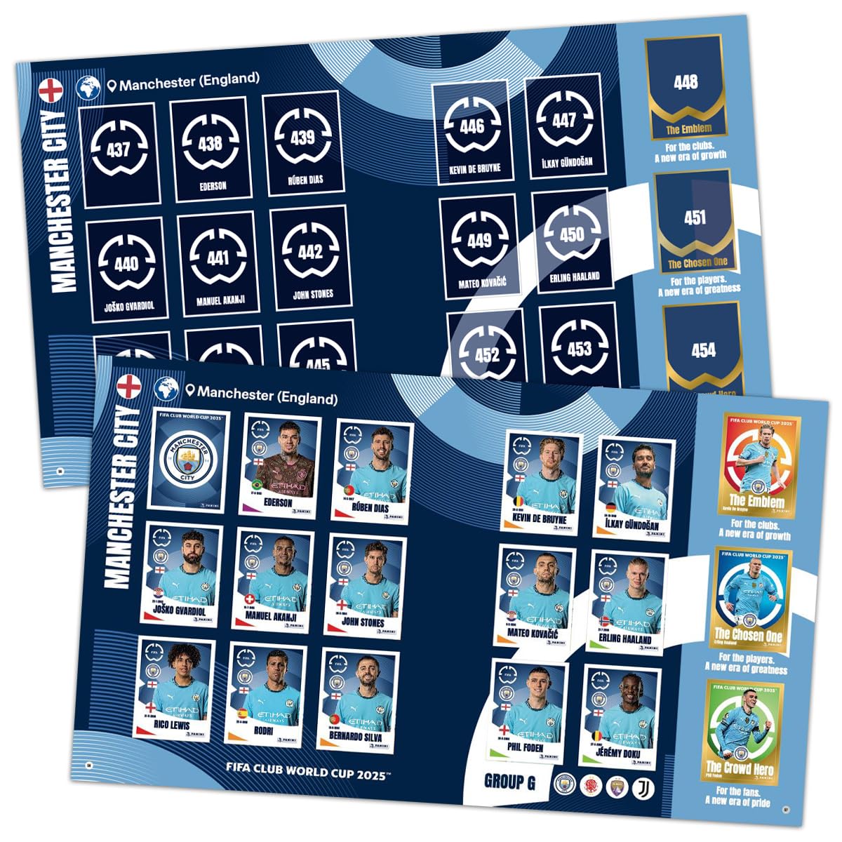 Panini FIFA Club World Cup 2025 Sticker Collection (Box-Bundle)
