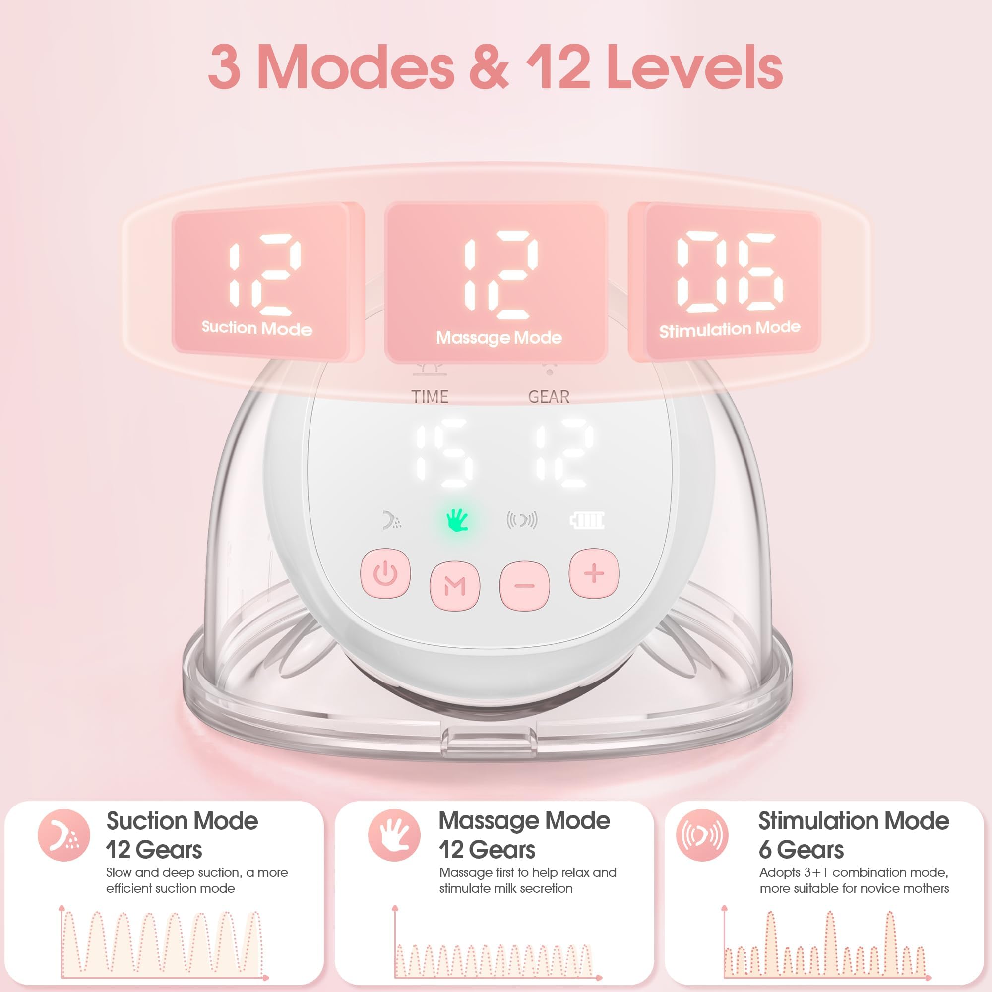 Totmizby Tiralatte elettrico, 3 modalità e 12 livelli, display a LED, tiralatte indossabile a mani libere, tiralatte elettrico doppio portatile e discreto
