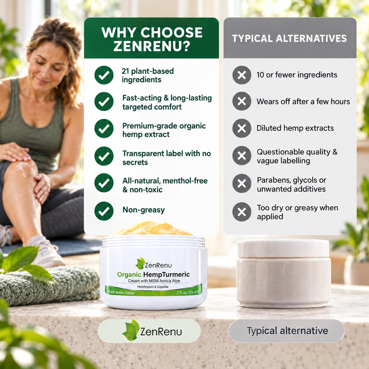 Hemp Joint & Muscle Relief Cream with Turmeric, Arnica, MSM, Hemp Oil & 7 Essential Oils - Non-Greasy & Soothing Formula for Back, Neck, Elbows, Knees, & Hip - ZenRenu, 2 oz — Amazon image 3