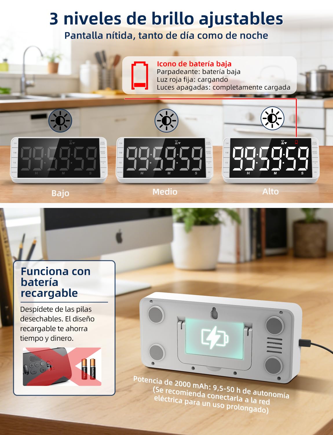 Temporizador Cocina: 99h 59min 59sec, Cuenta reg./Prog., Recargable, Digital con intervalos, LED 7.8'' Grande, 3 Brillos, 5 alarmas, 4 volúmenes, magnético para aulas (Blanco)