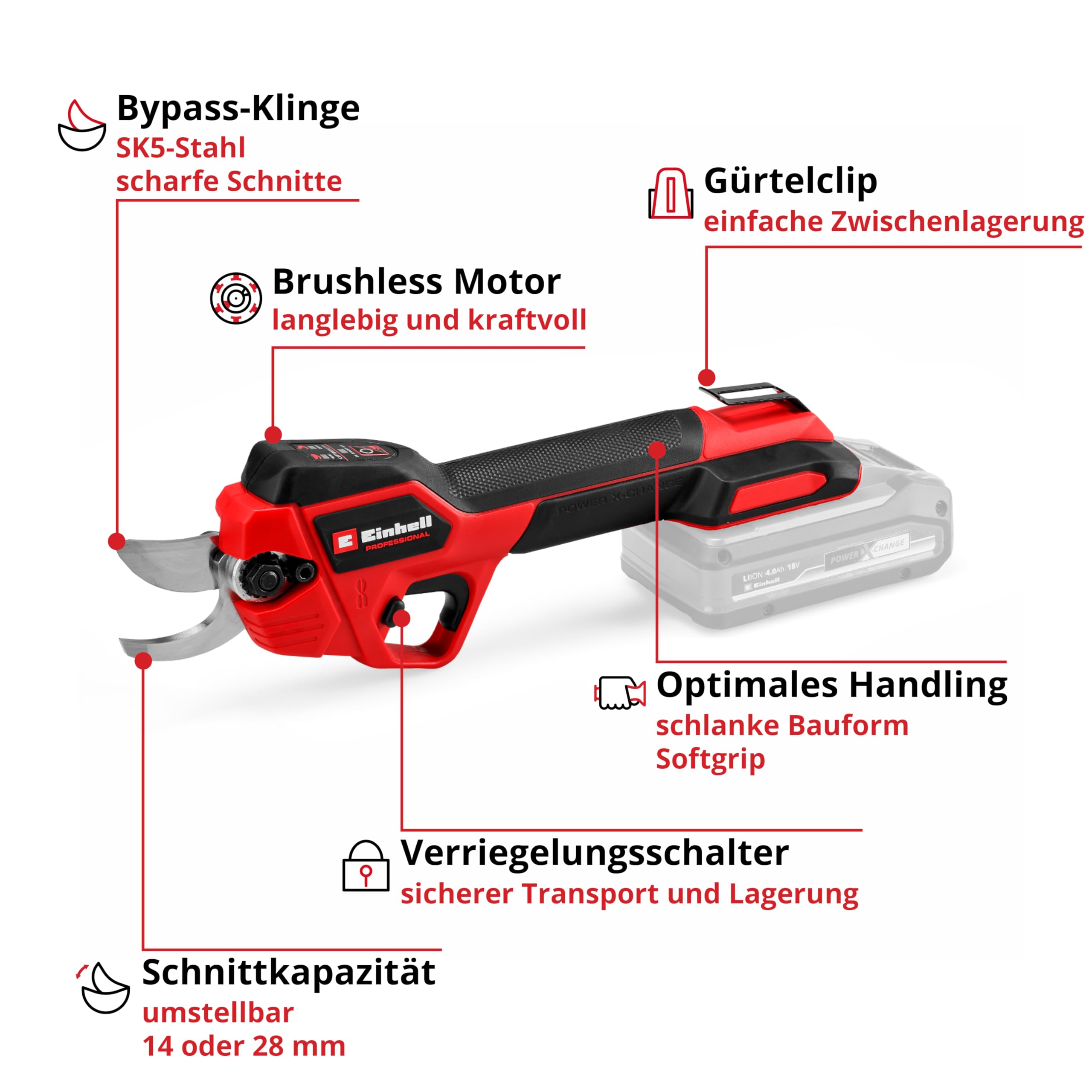 Einhell Professional Akku-Astschere GP-LS 18/28 Li BL-Solo Power X-Change (18 V, einstellbare Schnittkapazität, bis 28 mm Aststärke, Bypass-Klingen, Gürtelclip, ohne Akku)