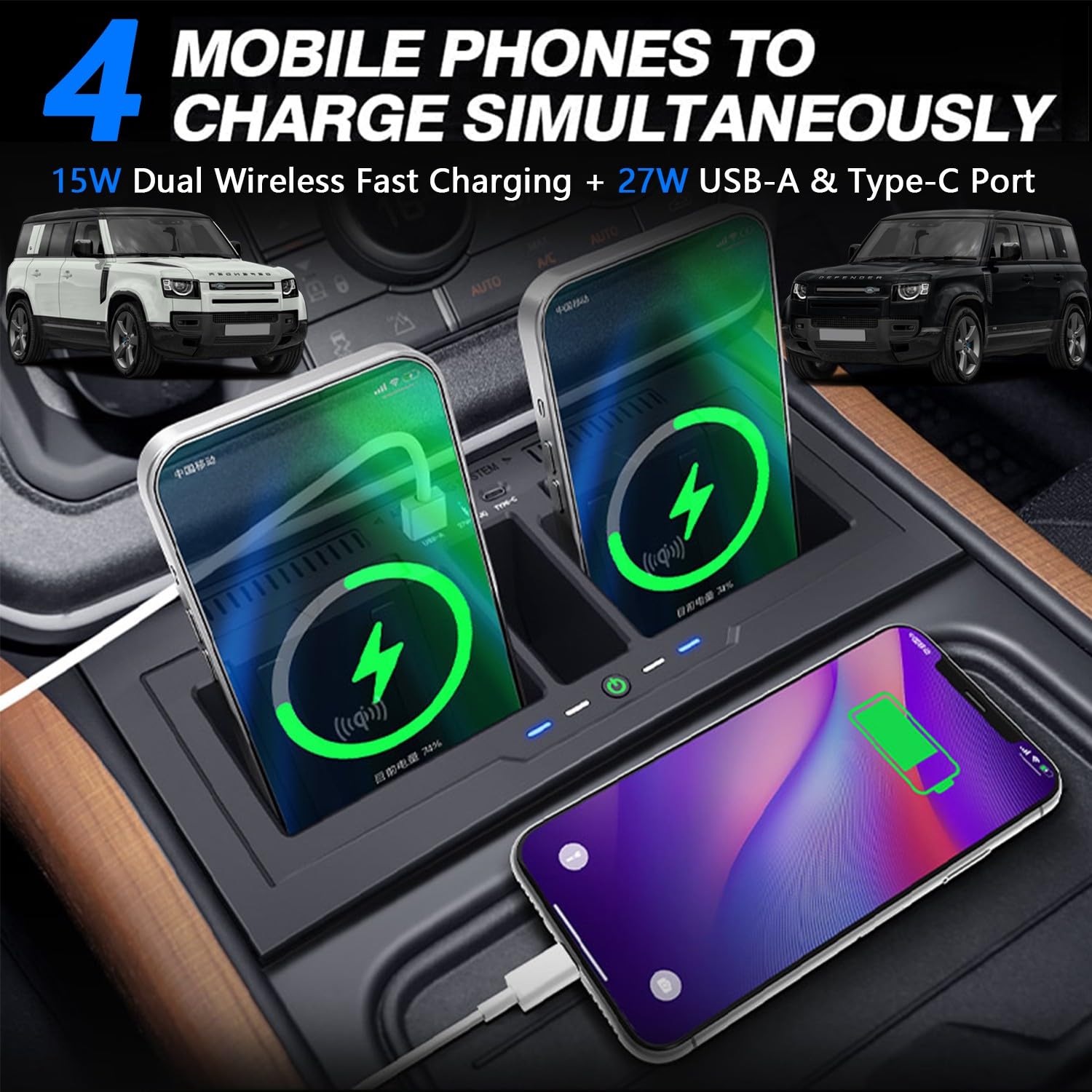 Podwójna Bezprzewodowa Ładowarka Do Land Rover Defender 2020-2024 15W Szybkie Ładowanie Samochodów Telefon Ładowarka z 27W USB-A i Type-C, dla Land Rover Defender 90 110 130 Akcesoria