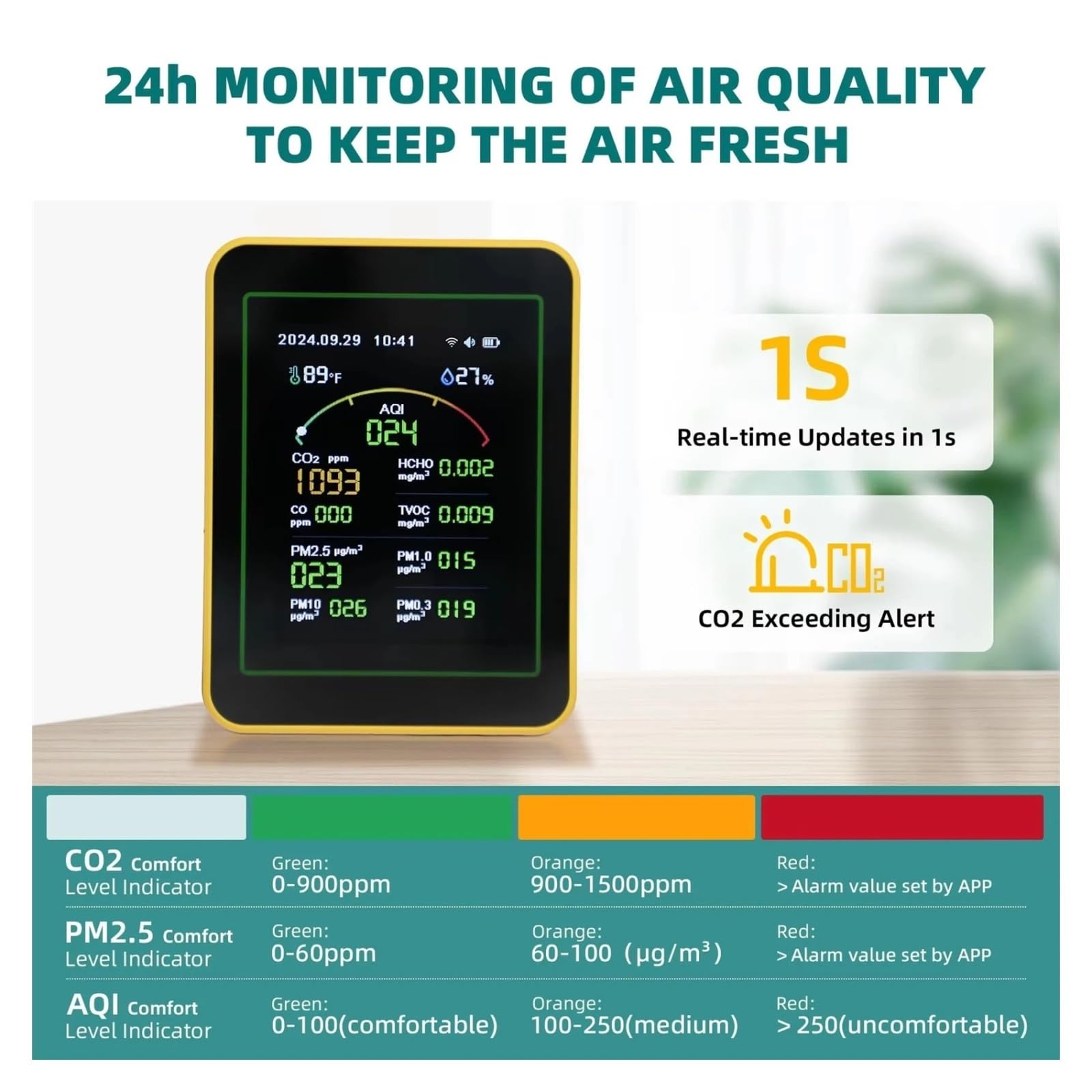Monitor de calidad del aire, Monitor De Calidad Del Aire WiFi 15 En 1, Detector Gas, Medidor Sensor CO2 PM2.5 Recargable Por USB(MT15 Plus detector B)