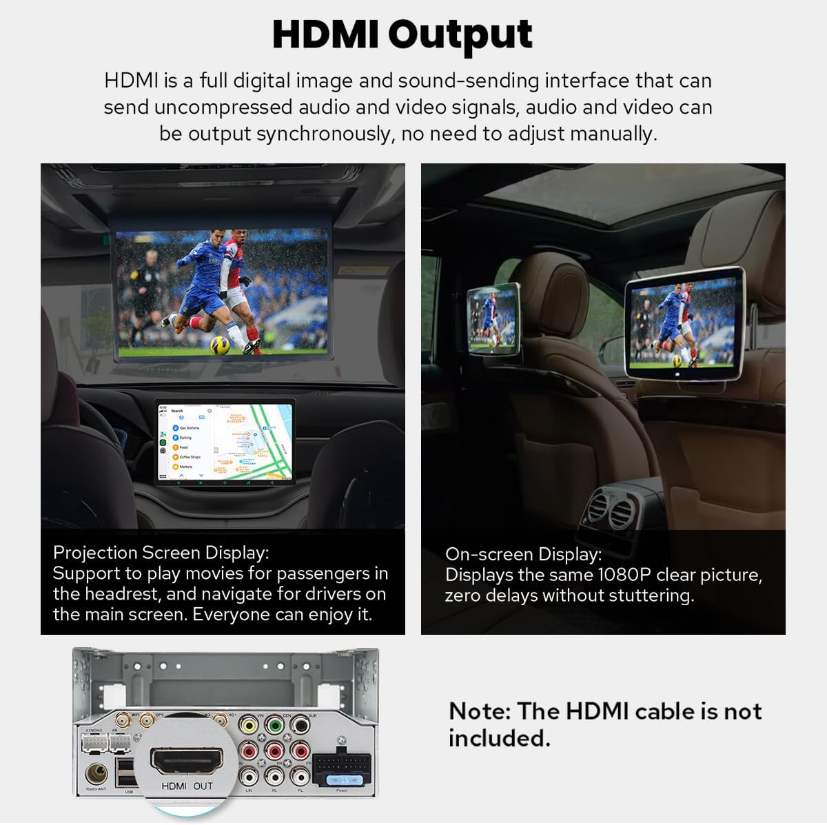 Image showing the HDMI output feature, with examples of projection screen display and on-screen display.