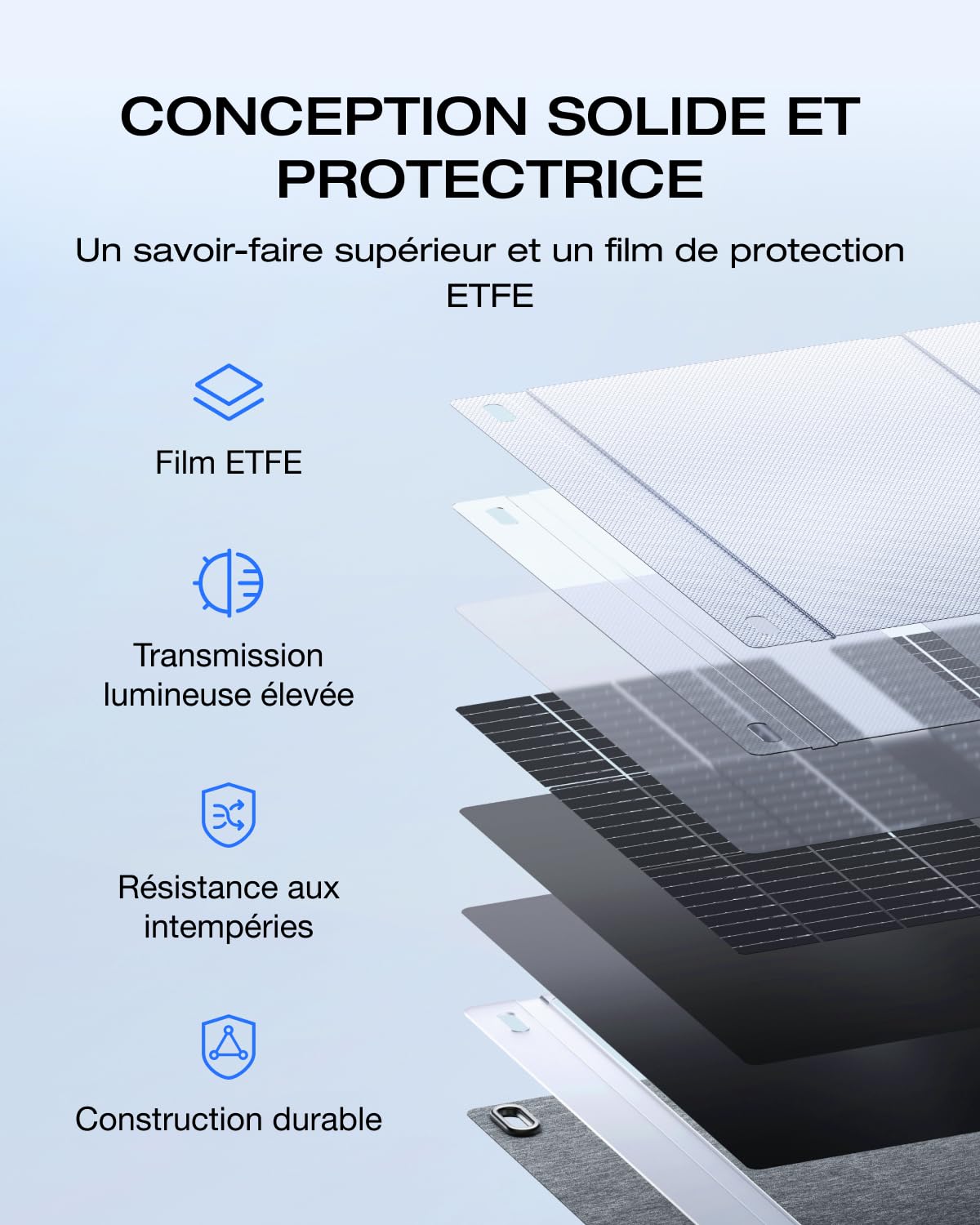 Panneau solaire portable EcoFlow 160 W, conception bifaciale avec cellules de type N, rendement jusqu'à 25%. Support réglable, guide d'angle intégré, câble XT60 inclus et protection IP68.