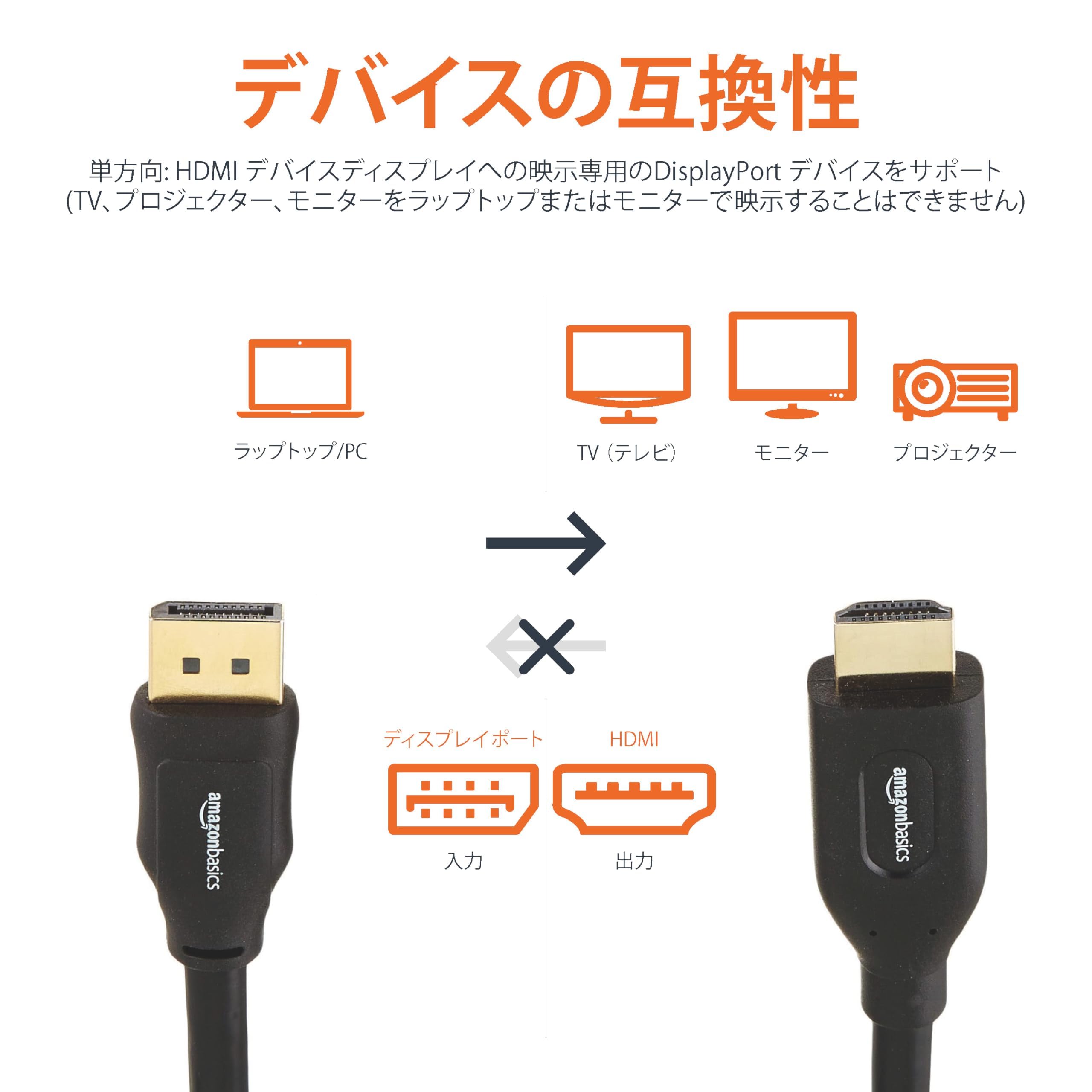 Amazon | Amazonベーシック DisplayPort-HDMIケーブル 一方向1080p
