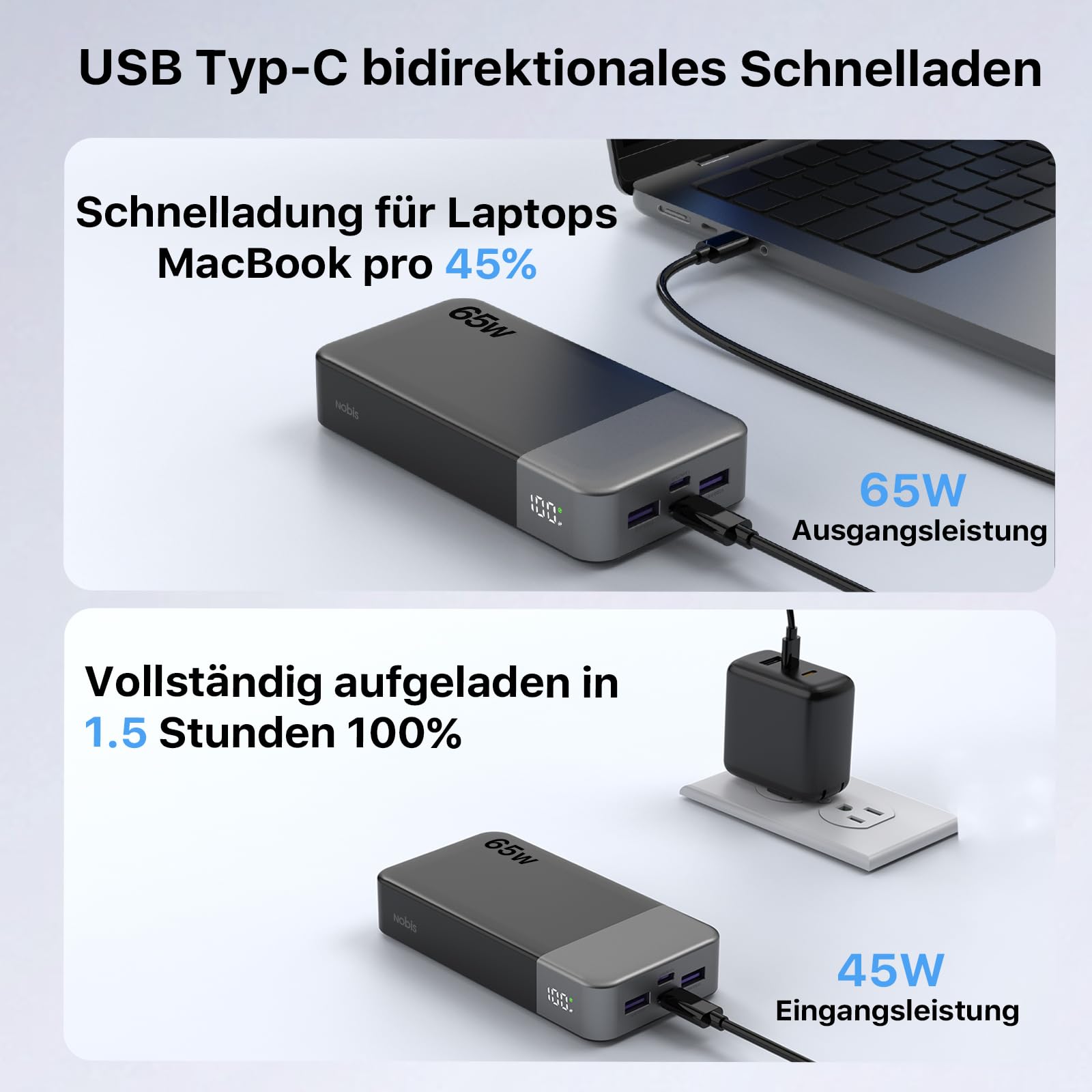 NOBIS 65W Power Bank 20000mAh, Power Bank USB C*2 (In/Out) & USB-A*2,Powerbank Schnellladefunktion PD QC mit Digital Display für Laptop, Handy, Tablet, Kopfhörer | Akkupack mit 2 USB-C(In/Out) und 2 USB-A, Digitalanzeige, Akku-Bank, Reise-unerlässlich für