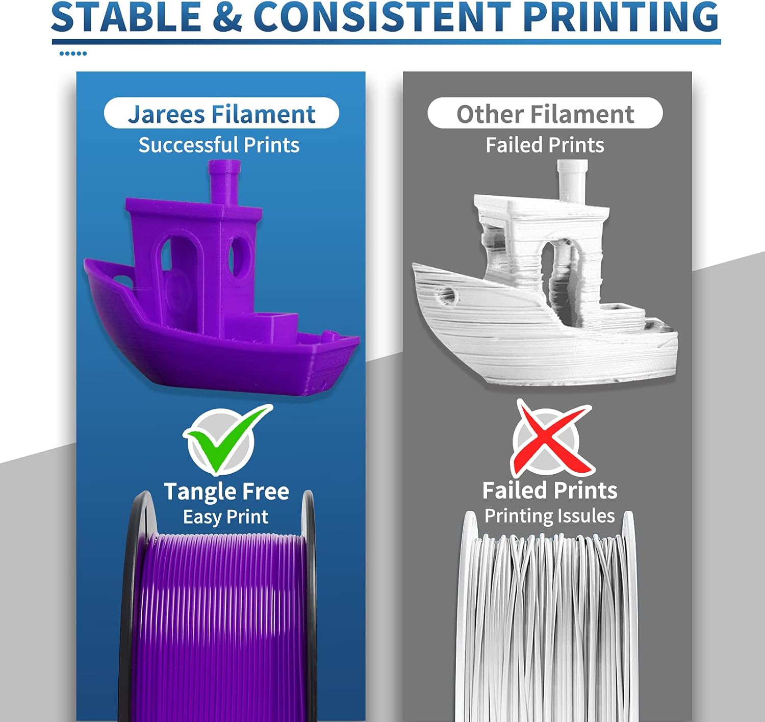 PLA Filament 1.75mm Purple 1KG, 3D Printer Filament Dimensional Accuracy +/- 0.02mm, High Speed1kg Spool(2.2lbs) Fit Most FDM 3D Printers - Image 3