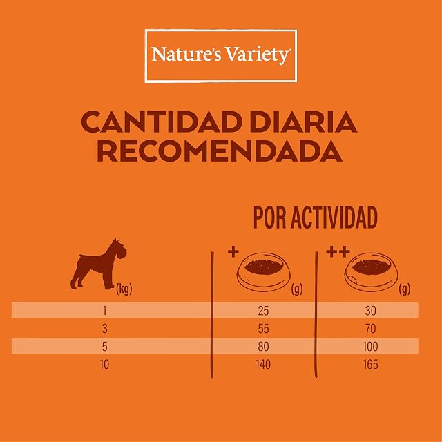 Foto 4 de 4 de Nature's Variety Healthy Grains - Pienso para Perros Mini Adultos con Pescado blanco sin espinas - 3kg