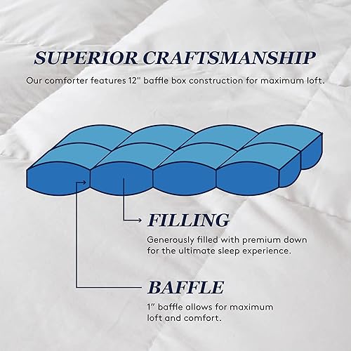 Miniatura 4 de AmeriDown Medium Warmth Signature - Edredón de plumón de 600 rellenos con accesorios cosidos en las esquinas cama tamaño matrimonialQueen color