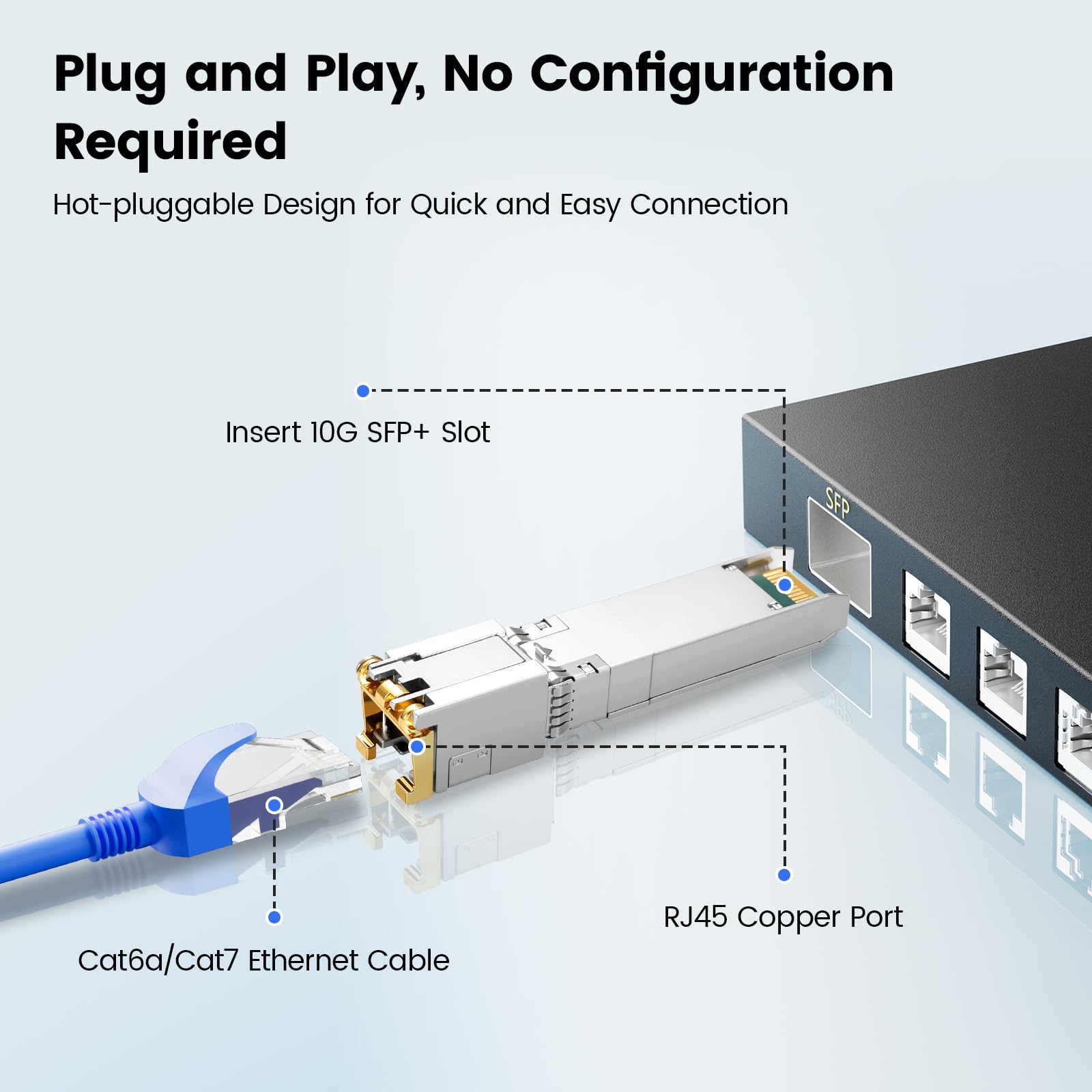Module SFP+ vers RJ45, Transceiver Cuivre 10GBASE-T Multidébit 1.25/2,5/5/10G avec Chip Realtek, DDM, jusqu'à 30m sur Cat6/Cat7 UTP pour Cisco SFP-10G-T-S, Ubiquiti, MikroTik, Netgear, TP-Link, D-Link