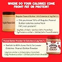 MYPB Chocolate Powder Peanut Butter with Jaggery | Peanut Butter 230g Fan Pack with 36g Plant Protein | High Protein | Used For Baking, Shakes, Low calorie | Chocolate Flavour gallery image