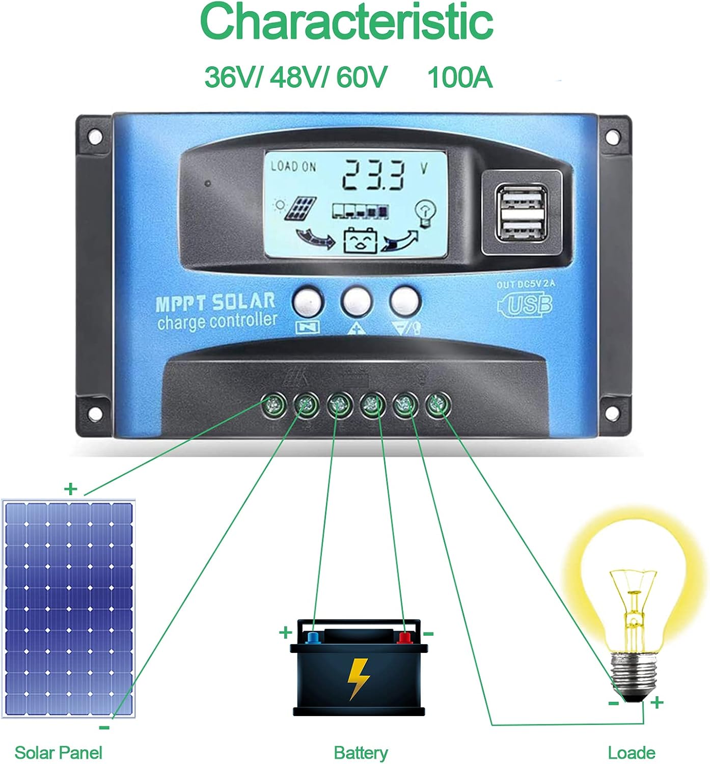 Diagram showing connections for solar panel, battery, and load to the MPPT solar charge controller