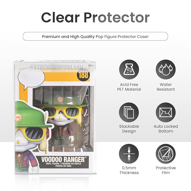 Foto 2 de 8 de Protectores/Estuches/para Funko Pop Vinilo de 4" 0.5mm Fuerte Grosor (1-100 Pack) (1)