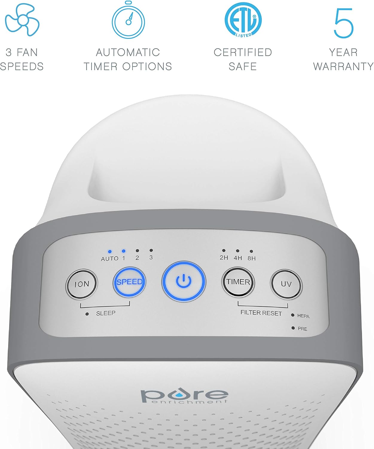 Exclusive Discount 70% Price Pure Enrichment® PureZone™ Elite True HEPA Large Room Air Purifier, Energy Star Rated, UV-C Light, Air Quality Monitor, 4 Stage Filtration - Helps Destroy Bacteria, Smoke, Pollen & Dust (White)