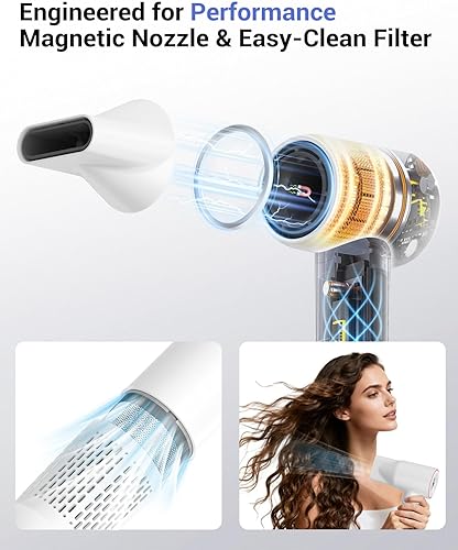 Miniatura 6 de Secador de pelo iónico profesional de alta velocidad para mujeres (blanco)